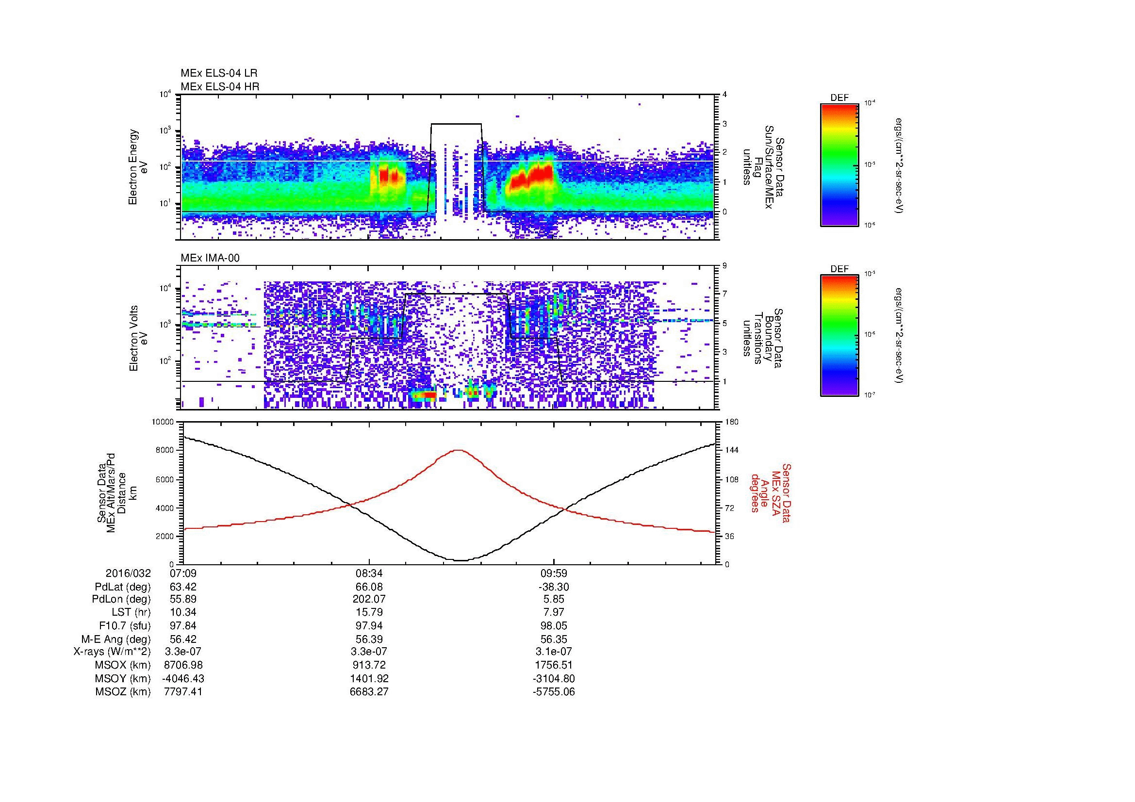 SurveyImages/MAVBS_MExion_2016032_0709_2016032_1115_B_Quicklook_ELS04_IMA00.gif