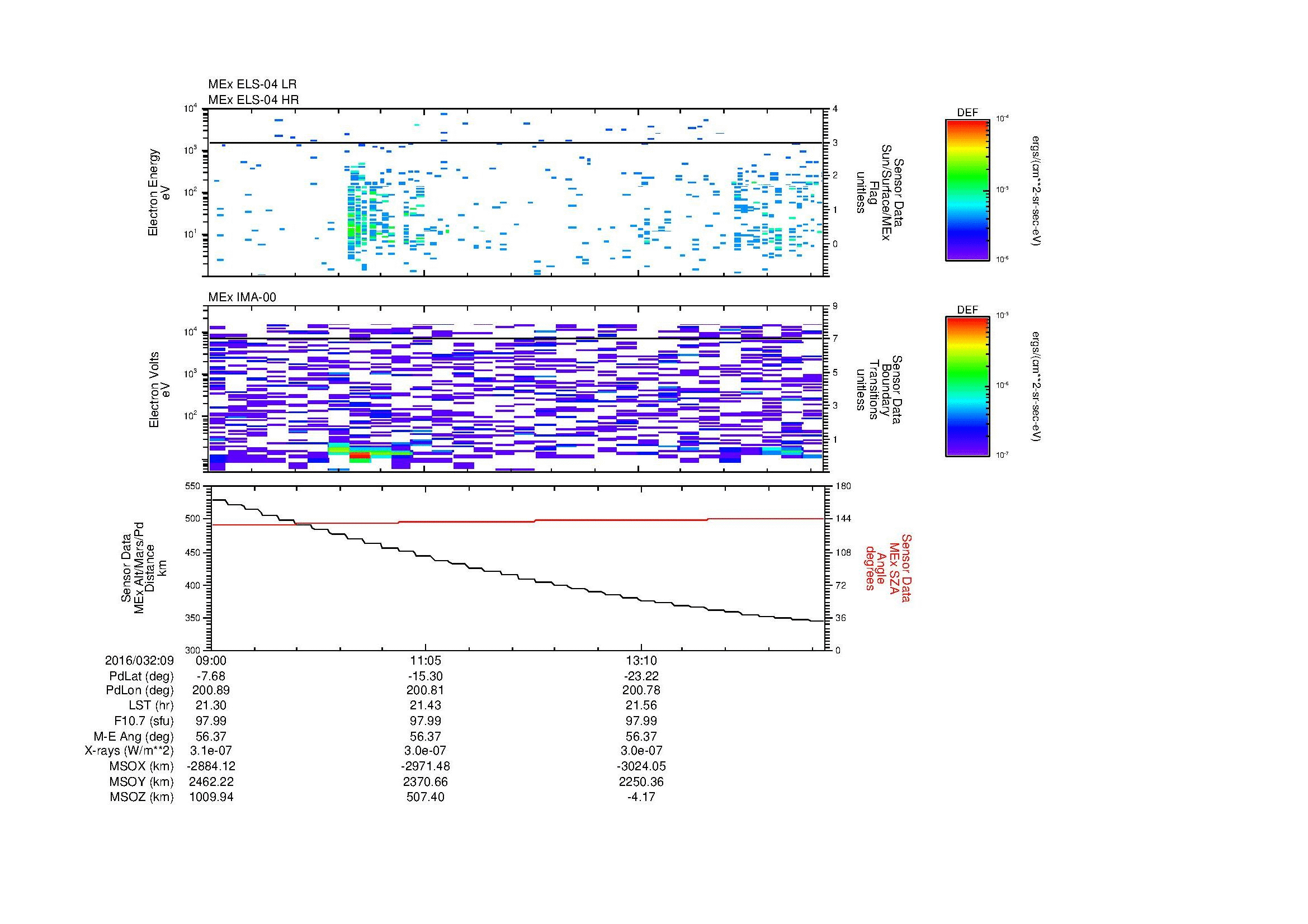 SurveyImages/MAVBS_MExion_2016032_0909_2016032_0915_C_Quicklook_ELS04_IMA00.gif