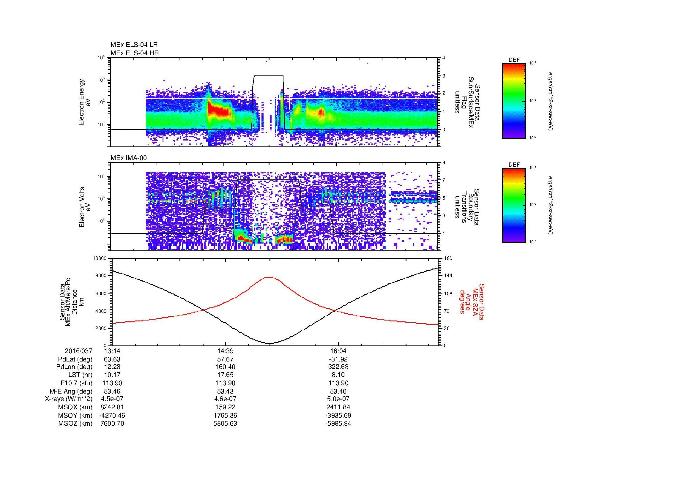SurveyImages/MAVBS_MExion_2016037_1314_2016037_1721_B_Quicklook_ELS04_IMA00.gif