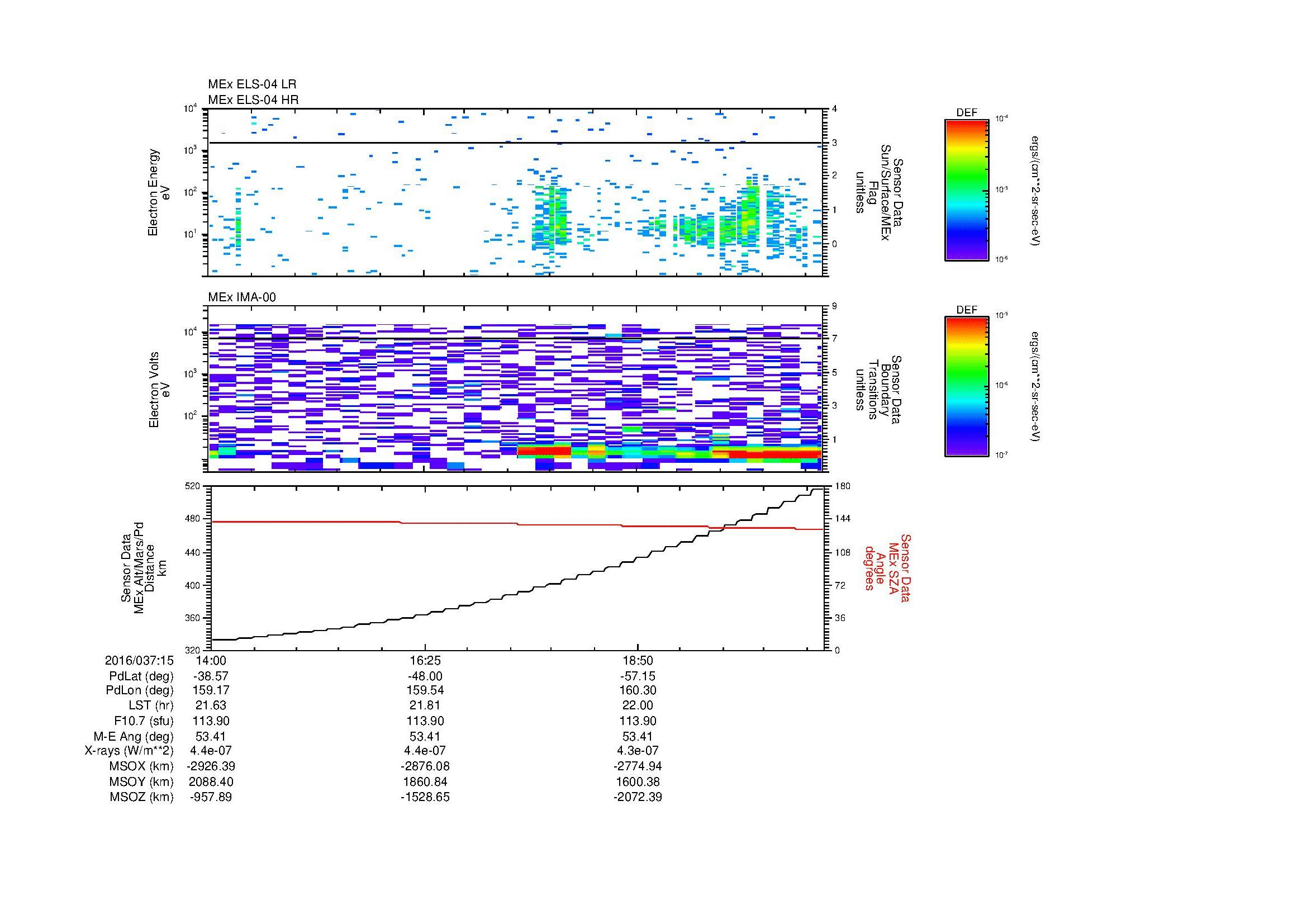 SurveyImages/MAVBS_MExion_2016037_1514_2016037_1521_C_Quicklook_ELS04_IMA00.gif