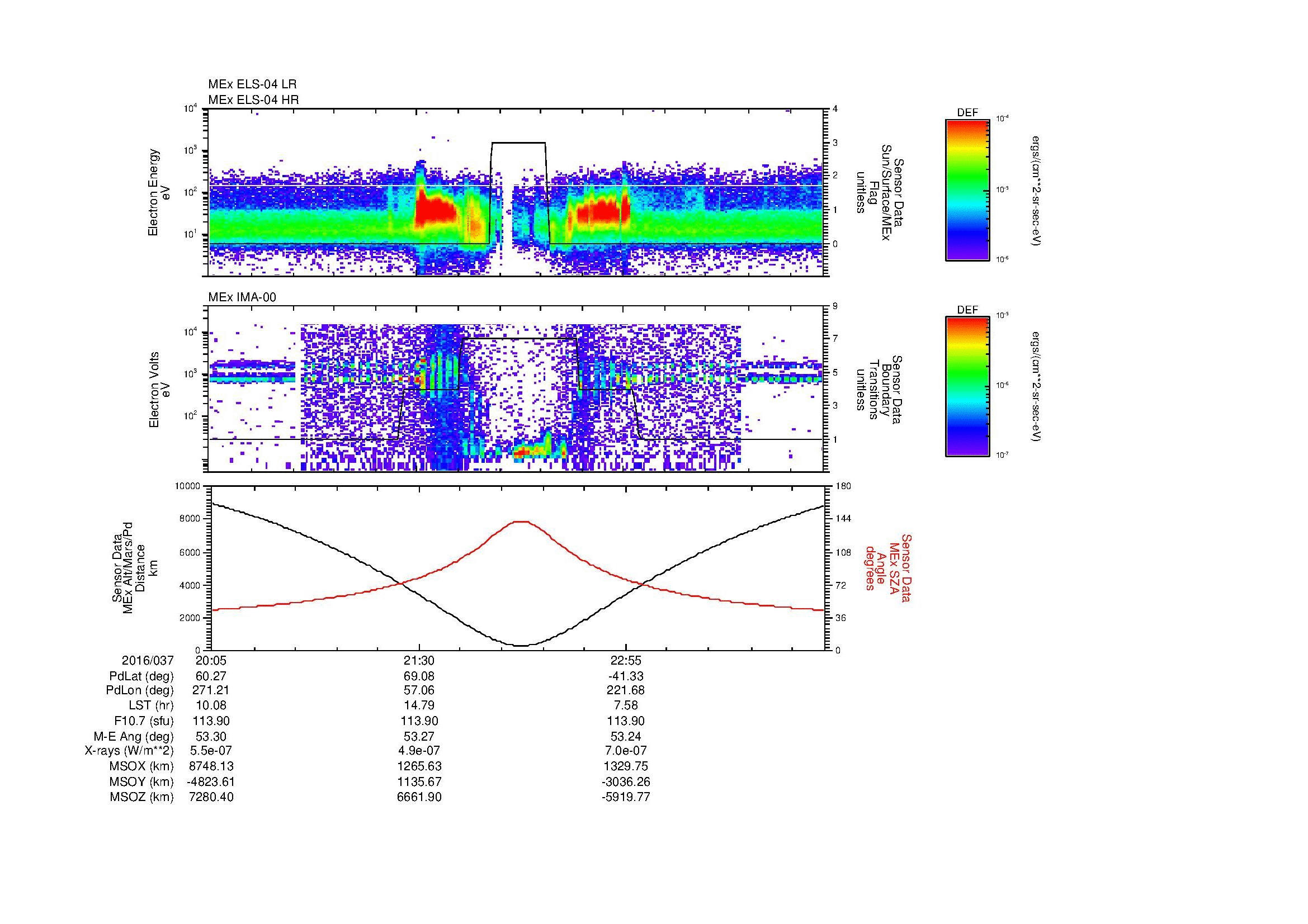 SurveyImages/MAVBS_MExion_2016037_2005_2016038_0018_B_Quicklook_ELS04_IMA00.gif
