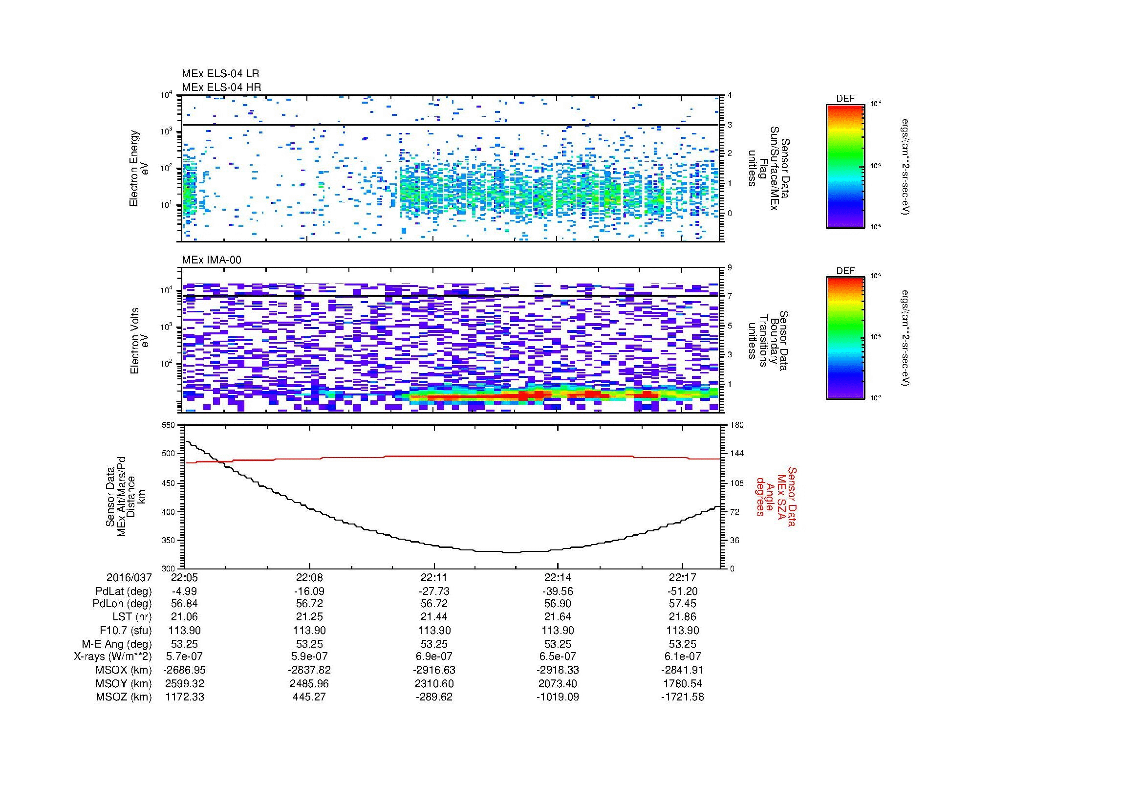 SurveyImages/MAVBS_MExion_2016037_2205_2016037_2218_C_Quicklook_ELS04_IMA00.gif
