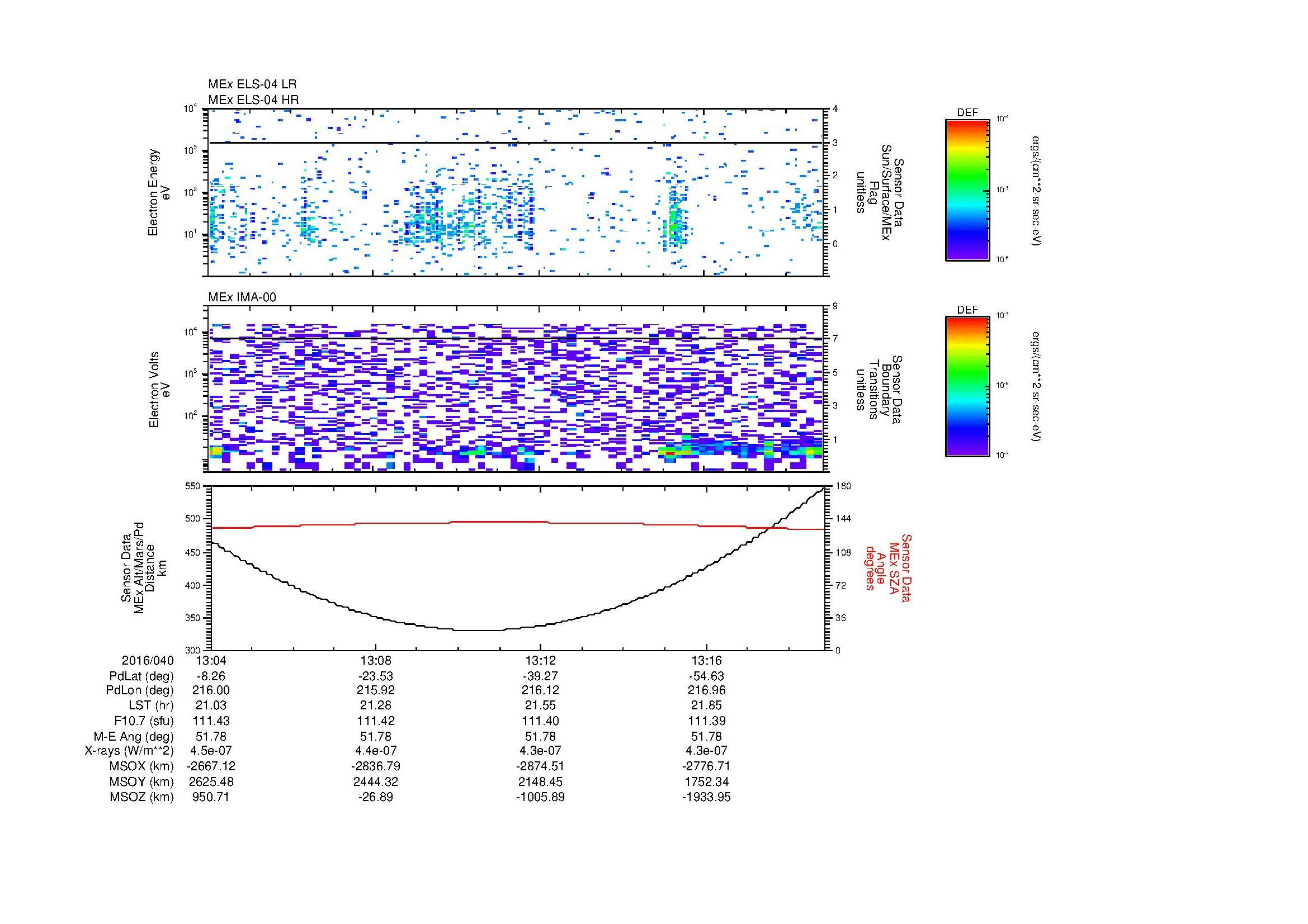 SurveyImages/MAVBS_MExion_2016040_1304_2016040_1319_C_Quicklook_ELS04_IMA00.gif