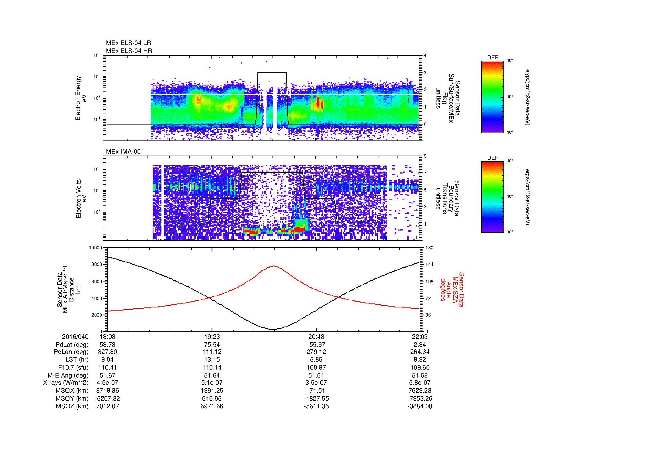 SurveyImages/MAVBS_MExion_2016040_1803_2016040_2204_B_Quicklook_ELS04_IMA00.gif