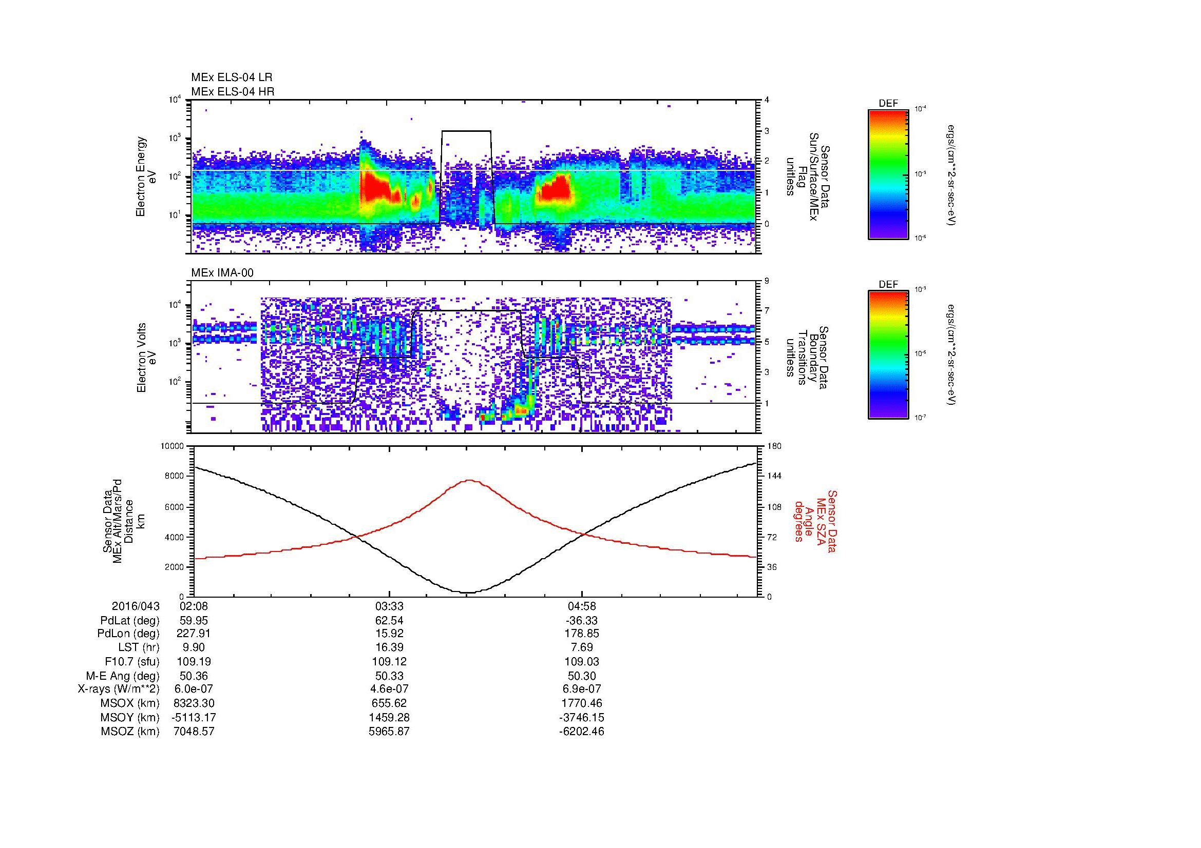 SurveyImages/MAVBS_MExion_2016043_0208_2016043_0616_B_Quicklook_ELS04_IMA00.gif