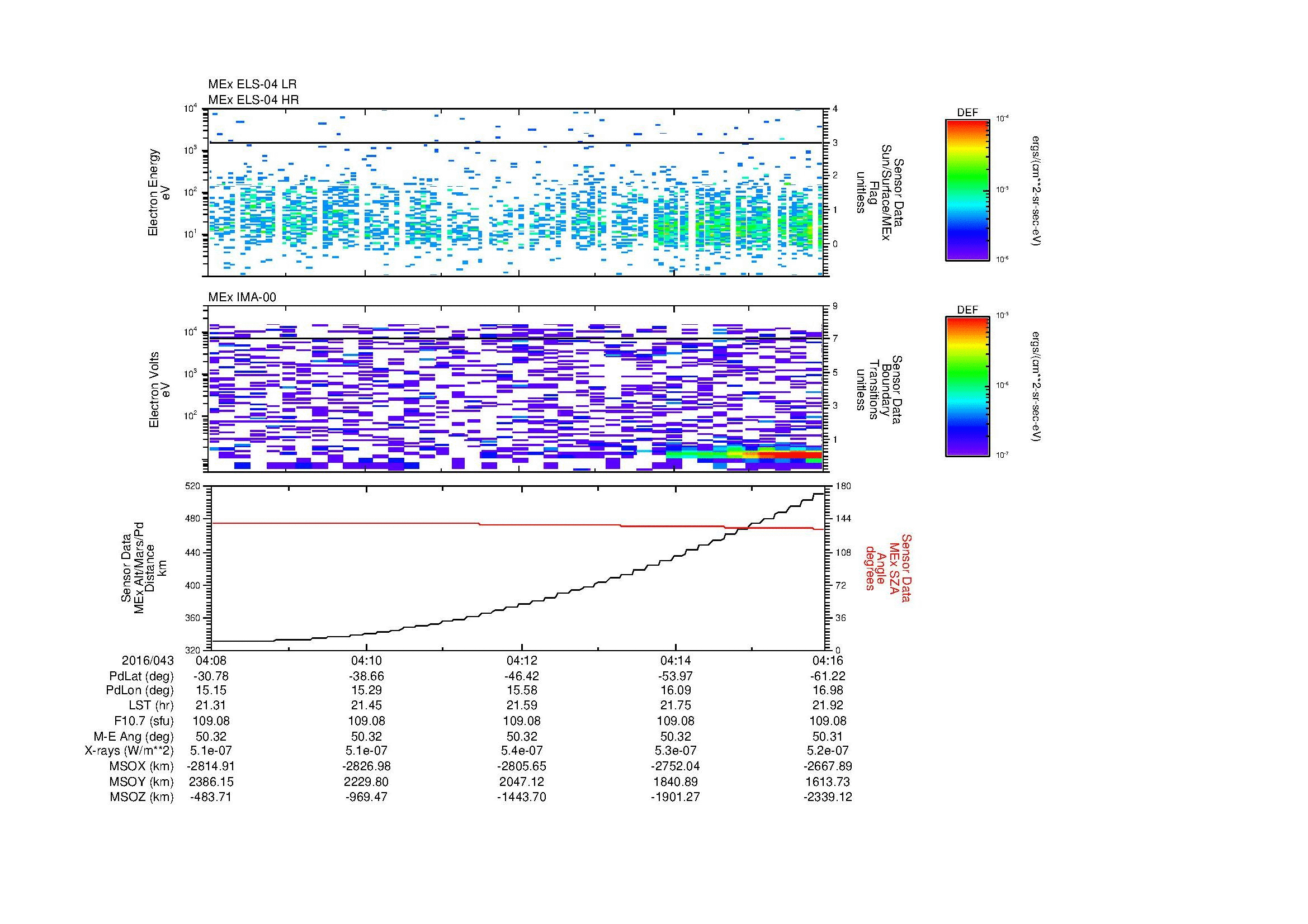 SurveyImages/MAVBS_MExion_2016043_0408_2016043_0416_C_Quicklook_ELS04_IMA00.gif