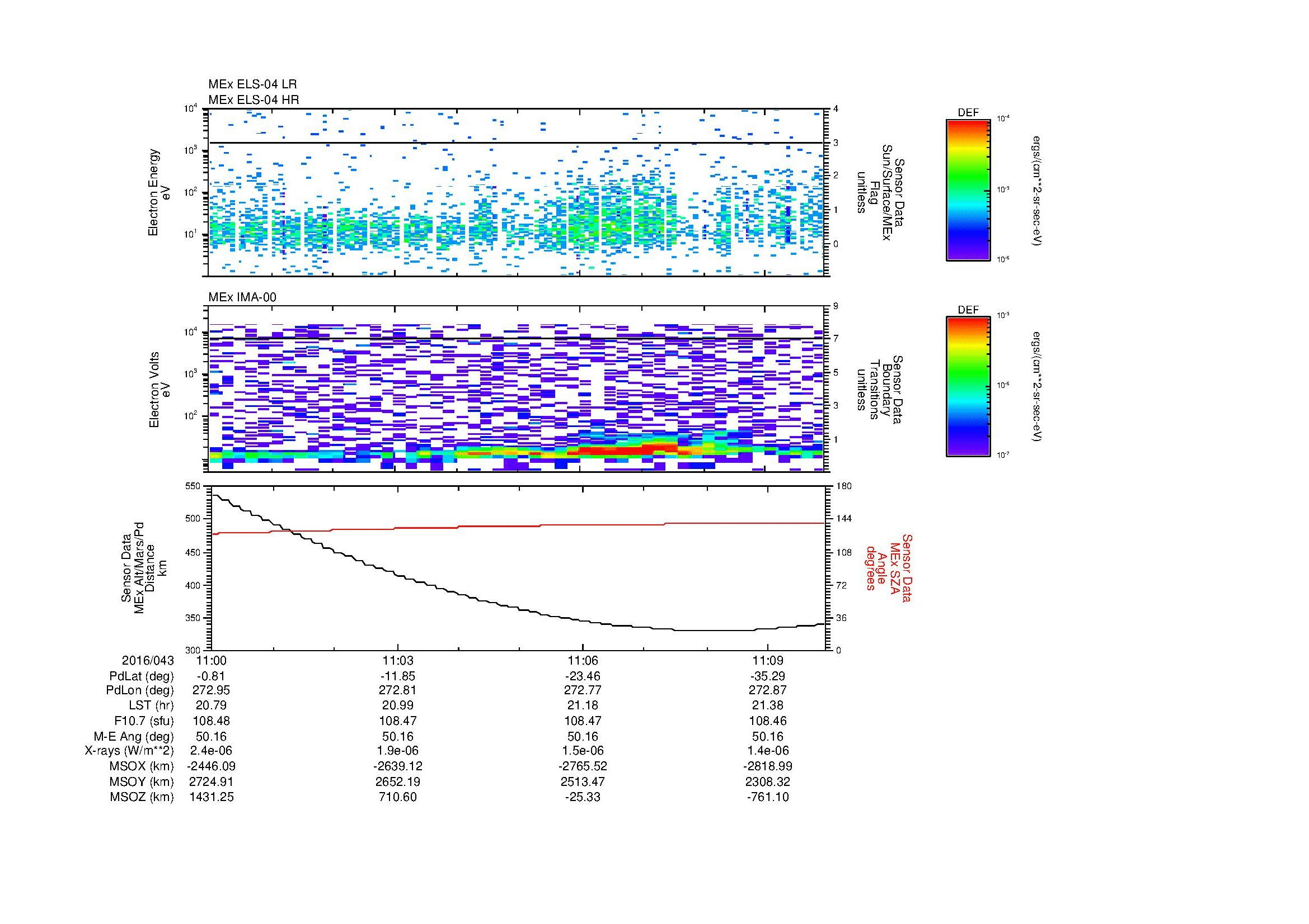 SurveyImages/MAVBS_MExion_2016043_1100_2016043_1110_C_Quicklook_ELS04_IMA00.gif