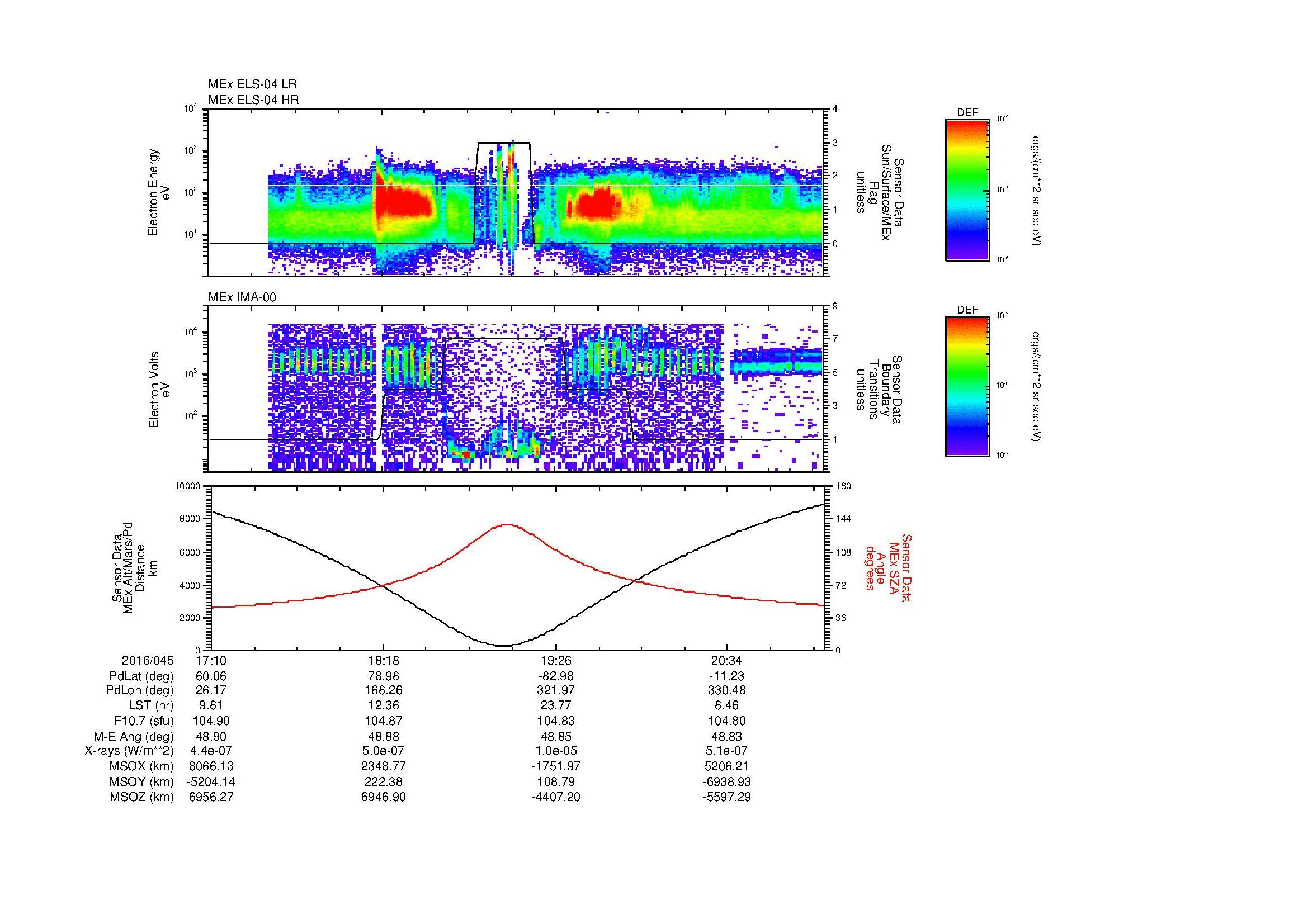 SurveyImages/MAVBS_MExion_2016045_1710_2016045_2114_B_Quicklook_ELS04_IMA00.gif