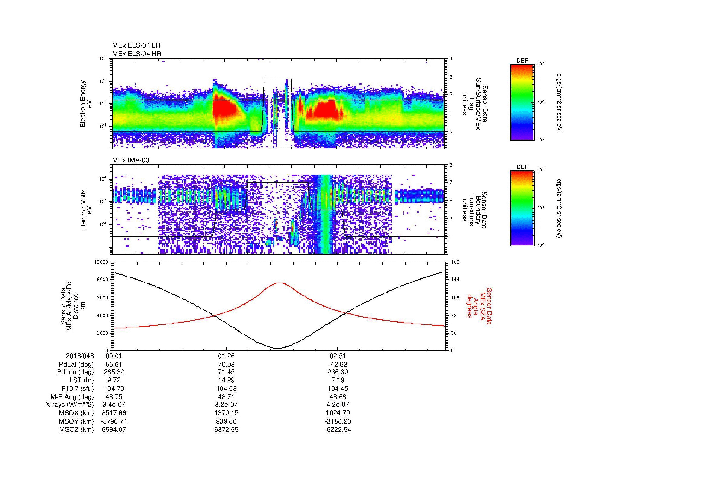 SurveyImages/MAVBS_MExion_2016046_0001_2016046_0414_B_Quicklook_ELS04_IMA00.gif