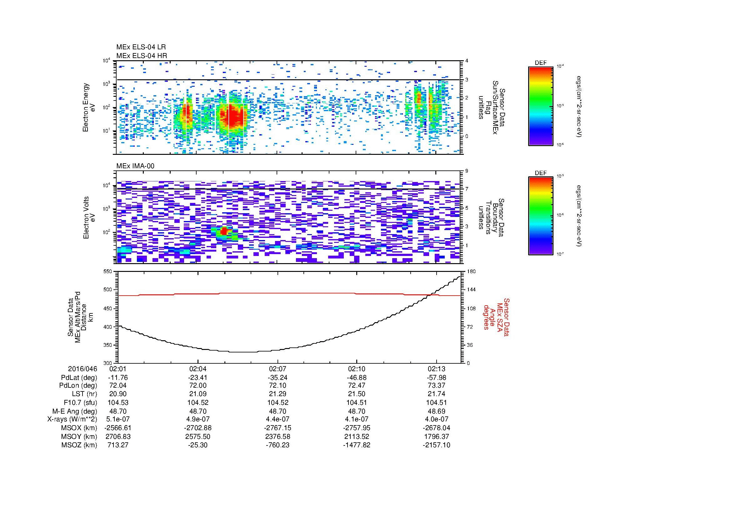 SurveyImages/MAVBS_MExion_2016046_0201_2016046_0214_C_Quicklook_ELS04_IMA00.gif