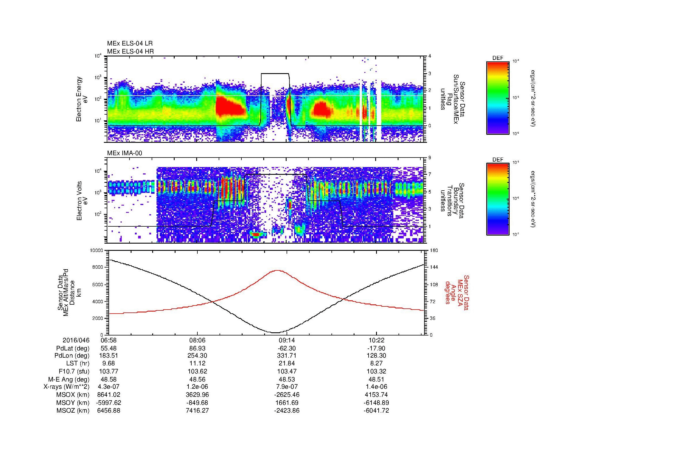 SurveyImages/MAVBS_MExion_2016046_0658_2016046_1100_B_Quicklook_ELS04_IMA00.gif