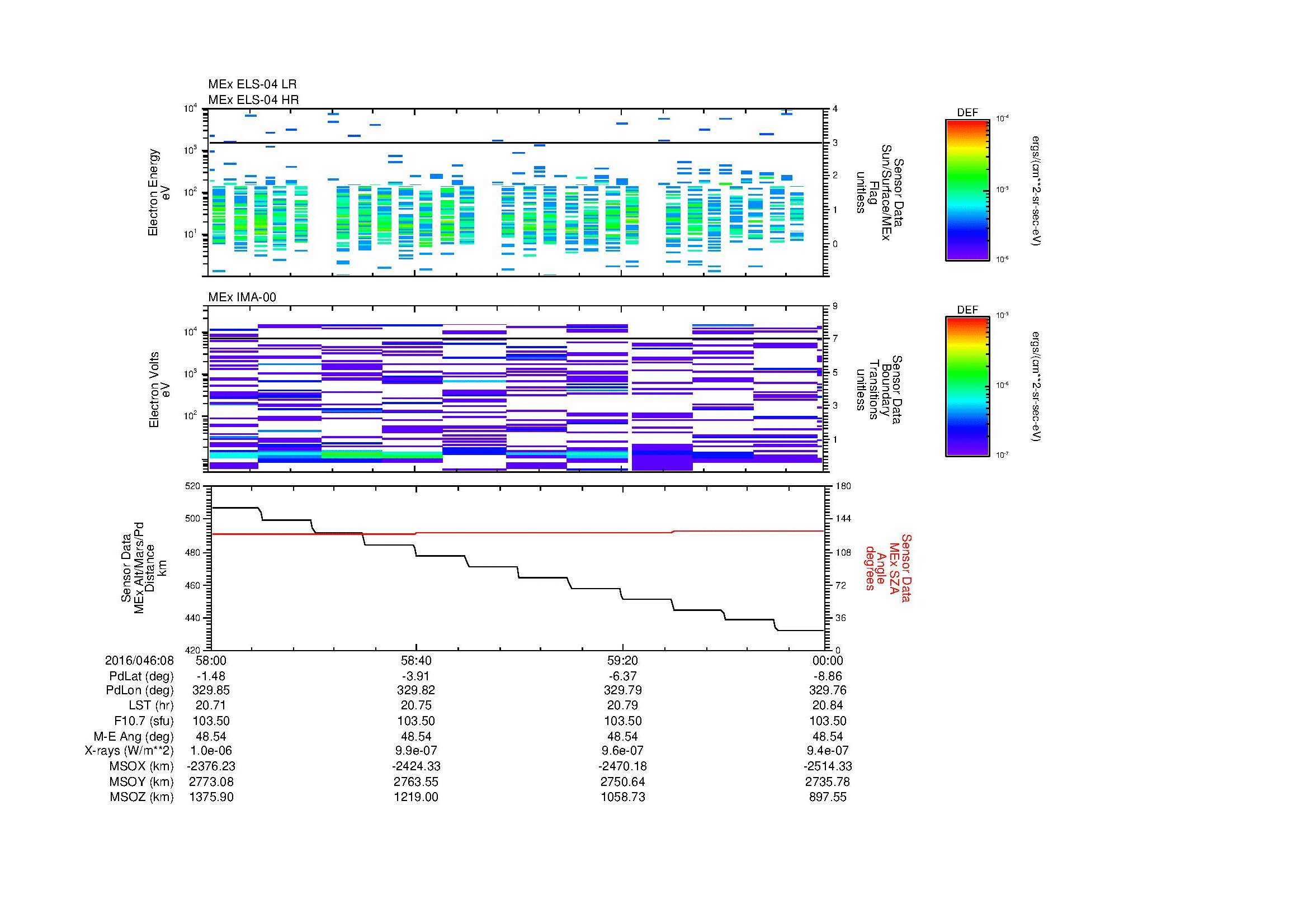 SurveyImages/MAVBS_MExion_2016046_0858_2016046_0900_C_Quicklook_ELS04_IMA00.gif