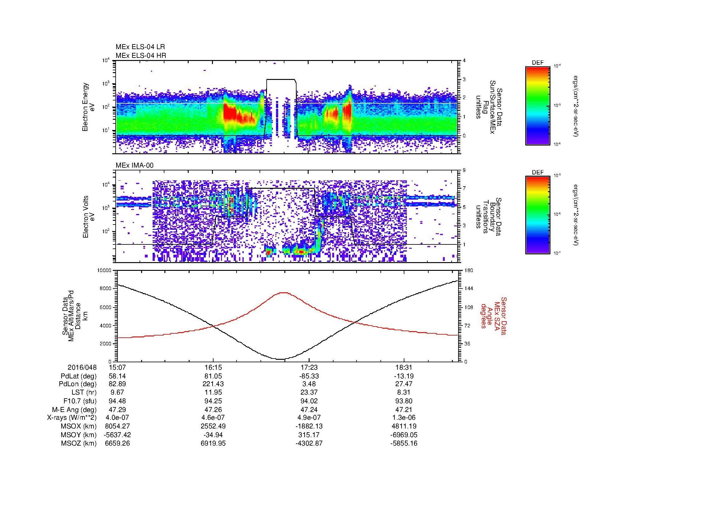 SurveyImages/MAVBS_MExion_2016048_1507_2016048_1911_B_Quicklook_ELS04_IMA00.gif