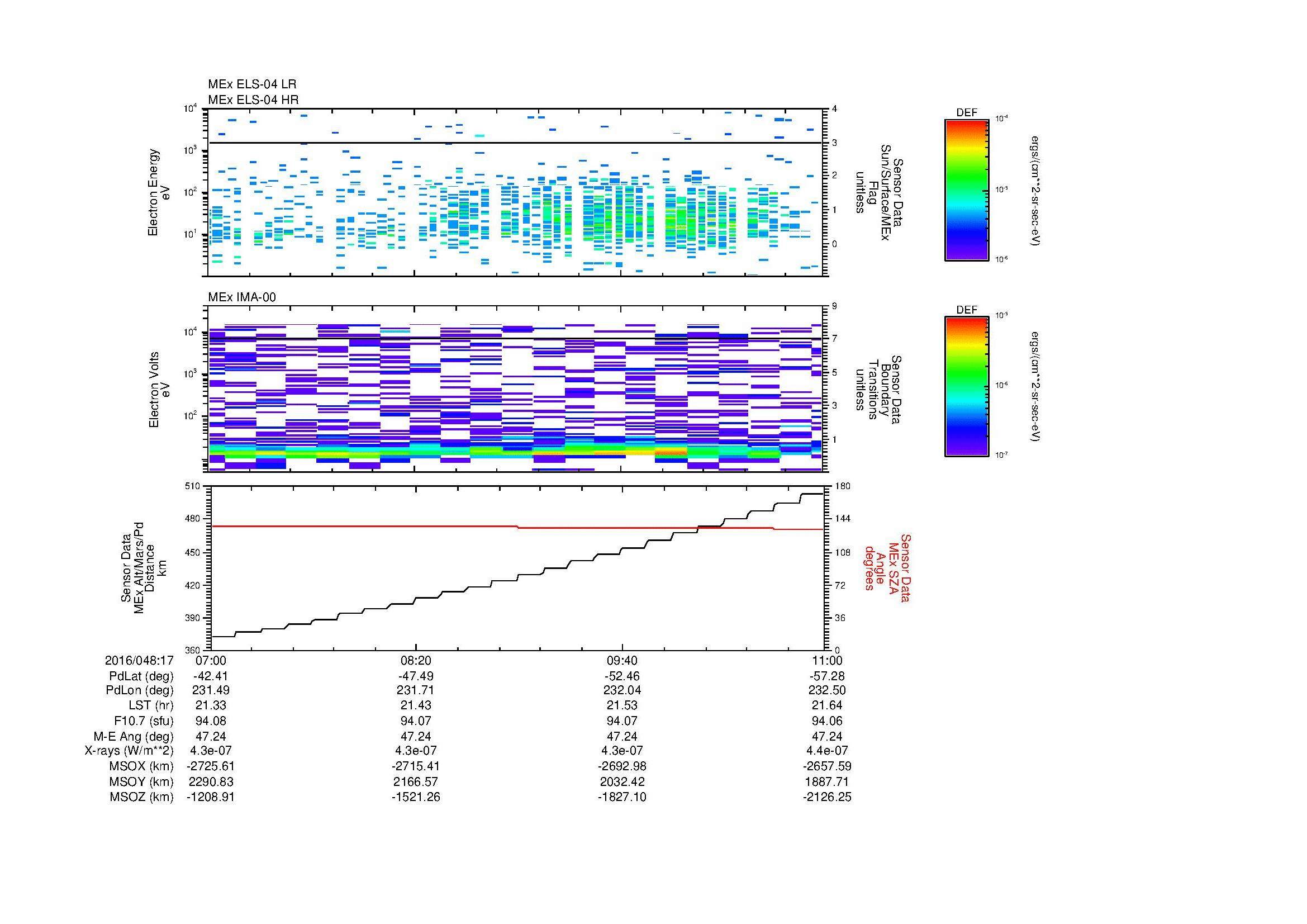 SurveyImages/MAVBS_MExion_2016048_1707_2016048_1711_C_Quicklook_ELS04_IMA00.gif