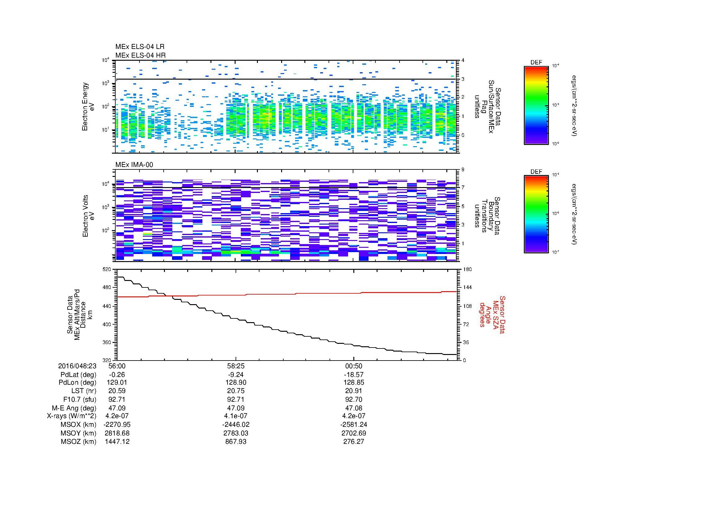SurveyImages/MAVBS_MExion_2016048_2356_2016049_0003_C_Quicklook_ELS04_IMA00.gif