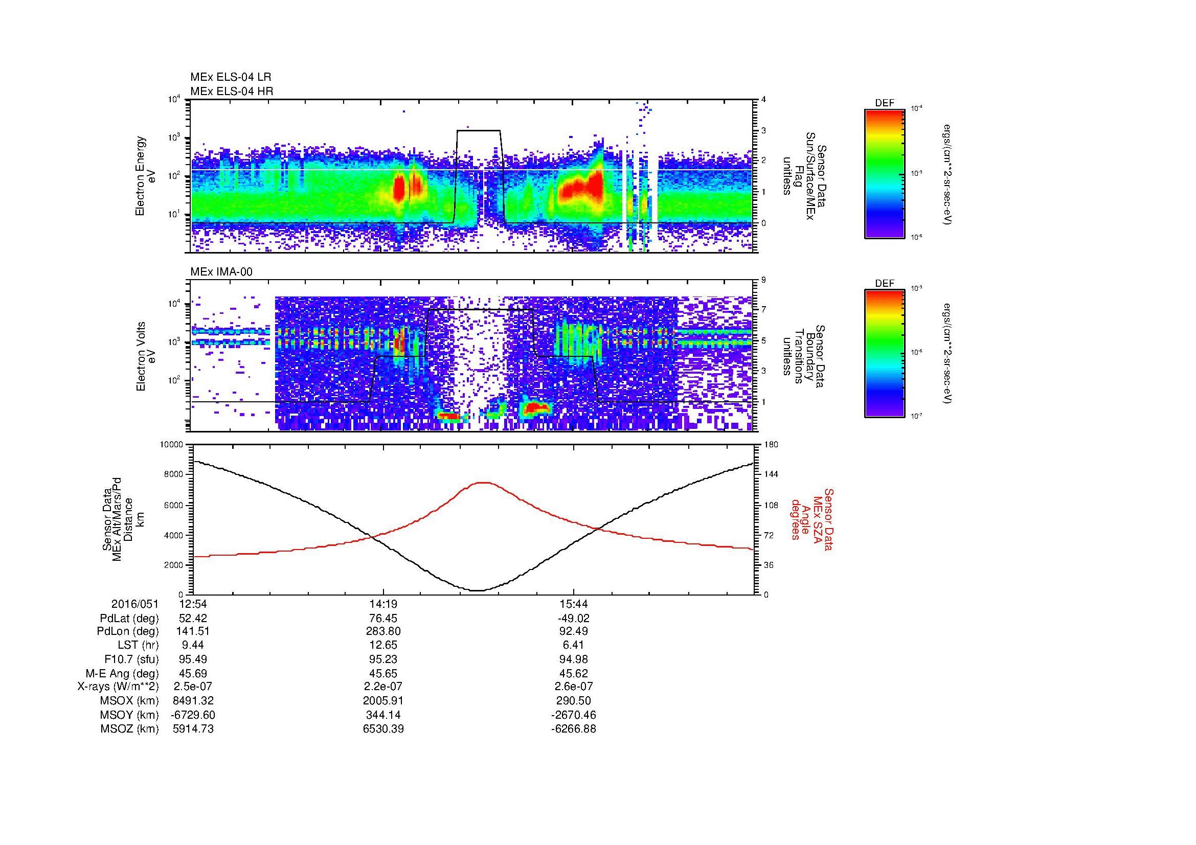 SurveyImages/MAVBS_MExion_2016051_1254_2016051_1706_B_Quicklook_ELS04_IMA00.gif