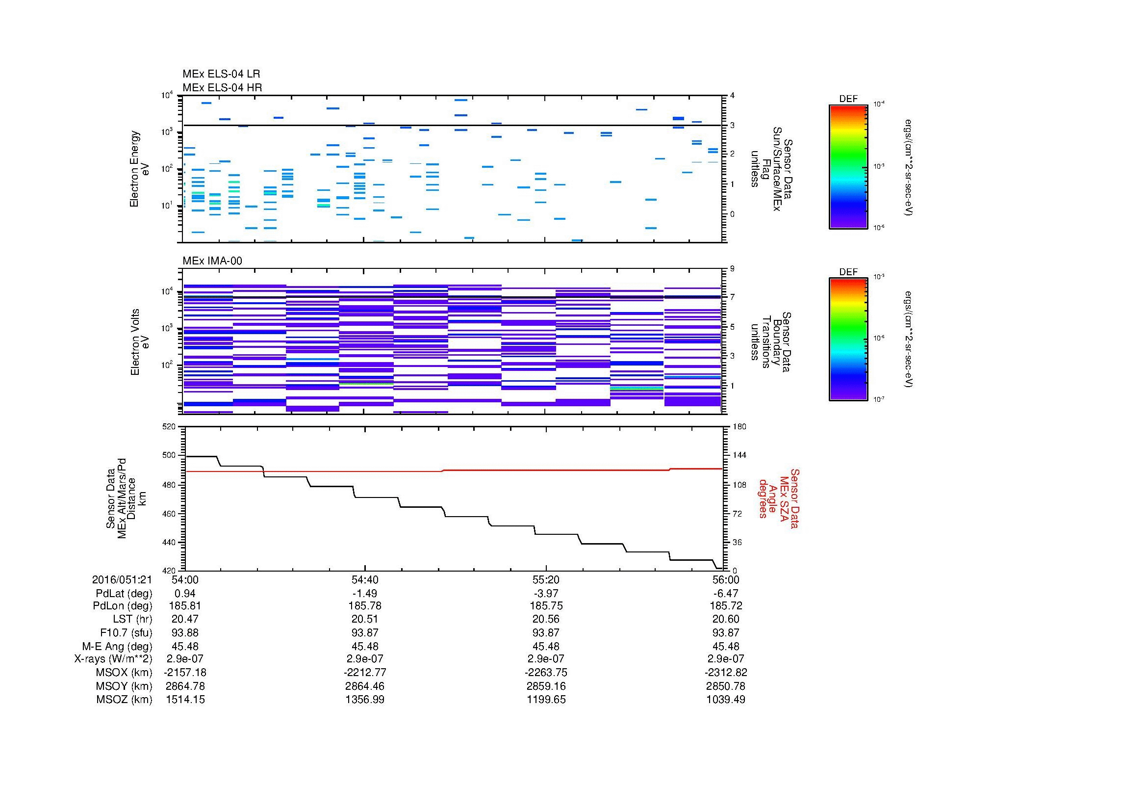 SurveyImages/MAVBS_MExion_2016051_2154_2016051_2156_C_Quicklook_ELS04_IMA00.gif