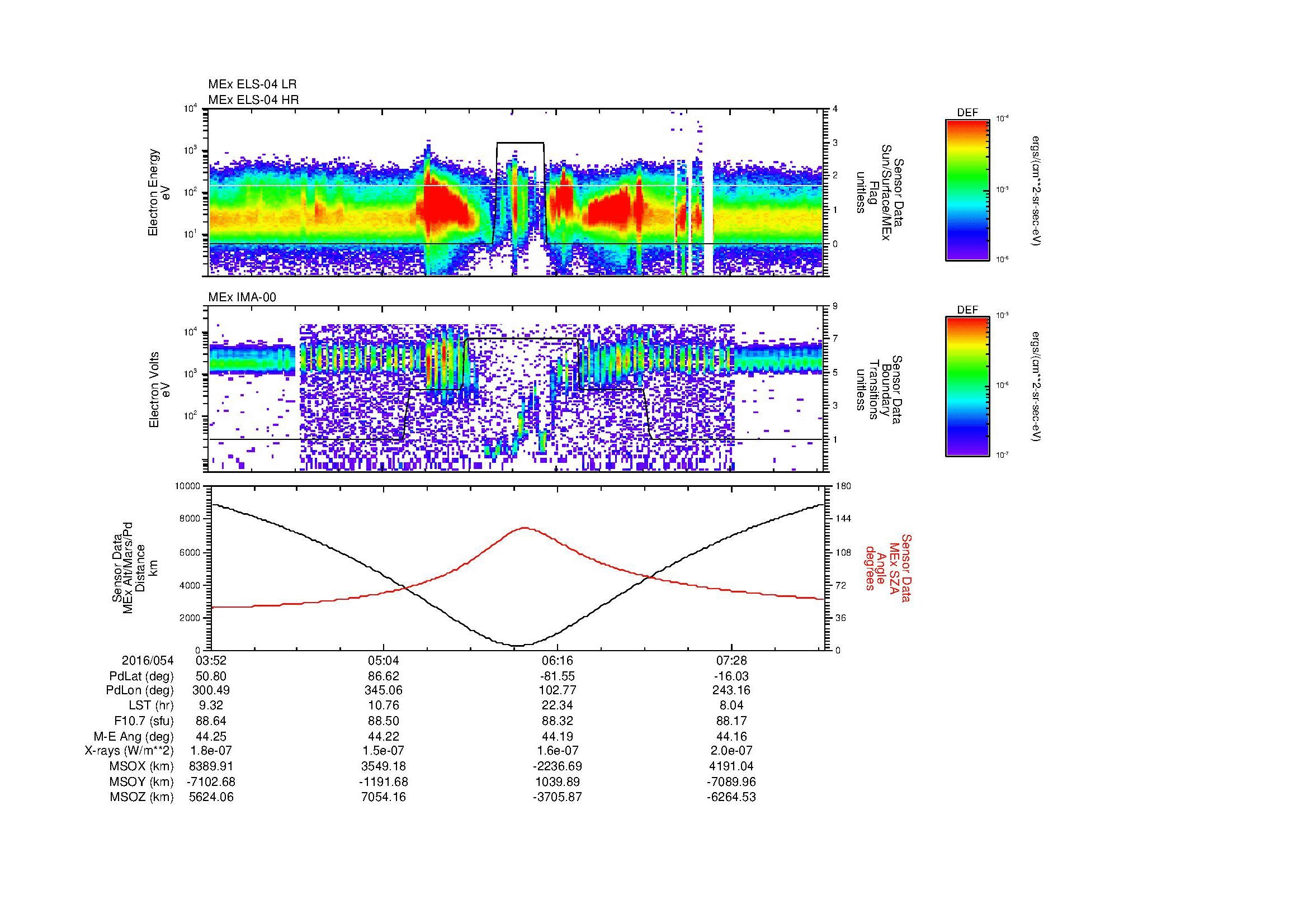 SurveyImages/MAVBS_MExion_2016054_0352_2016054_0808_B_Quicklook_ELS04_IMA00.gif