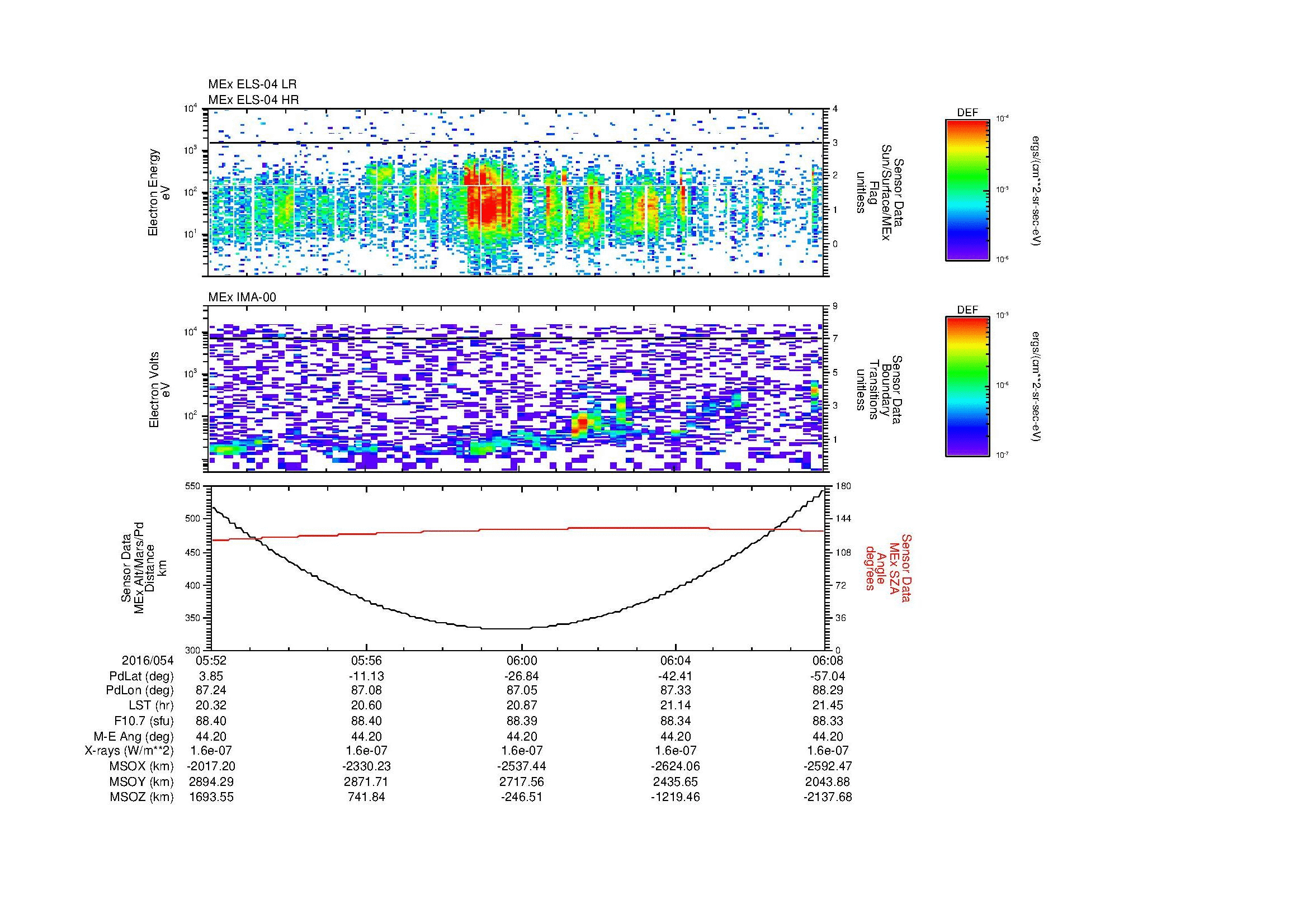 SurveyImages/MAVBS_MExion_2016054_0552_2016054_0608_C_Quicklook_ELS04_IMA00.gif