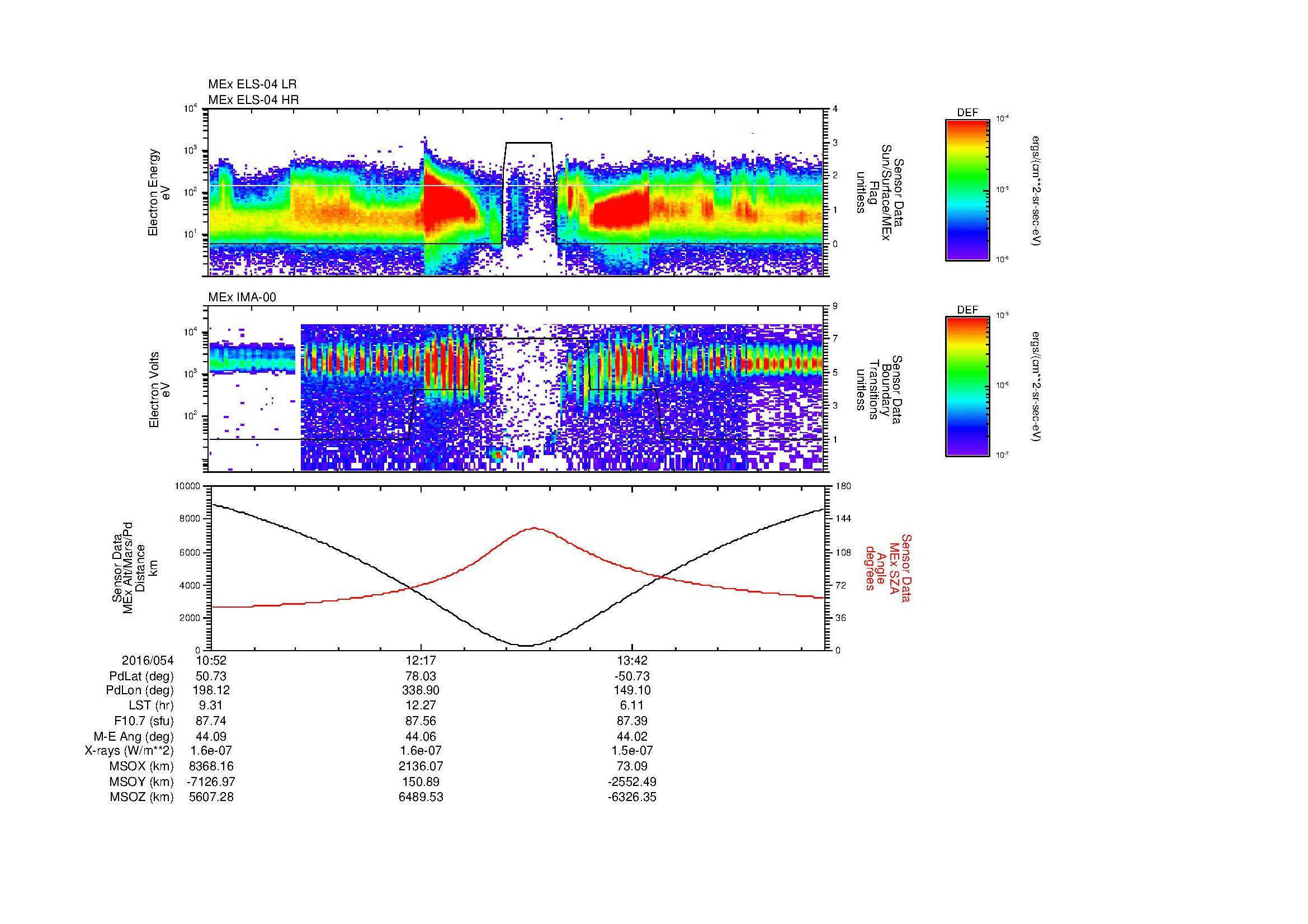 SurveyImages/MAVBS_MExion_2016054_1052_2016054_1501_B_Quicklook_ELS04_IMA00.gif
