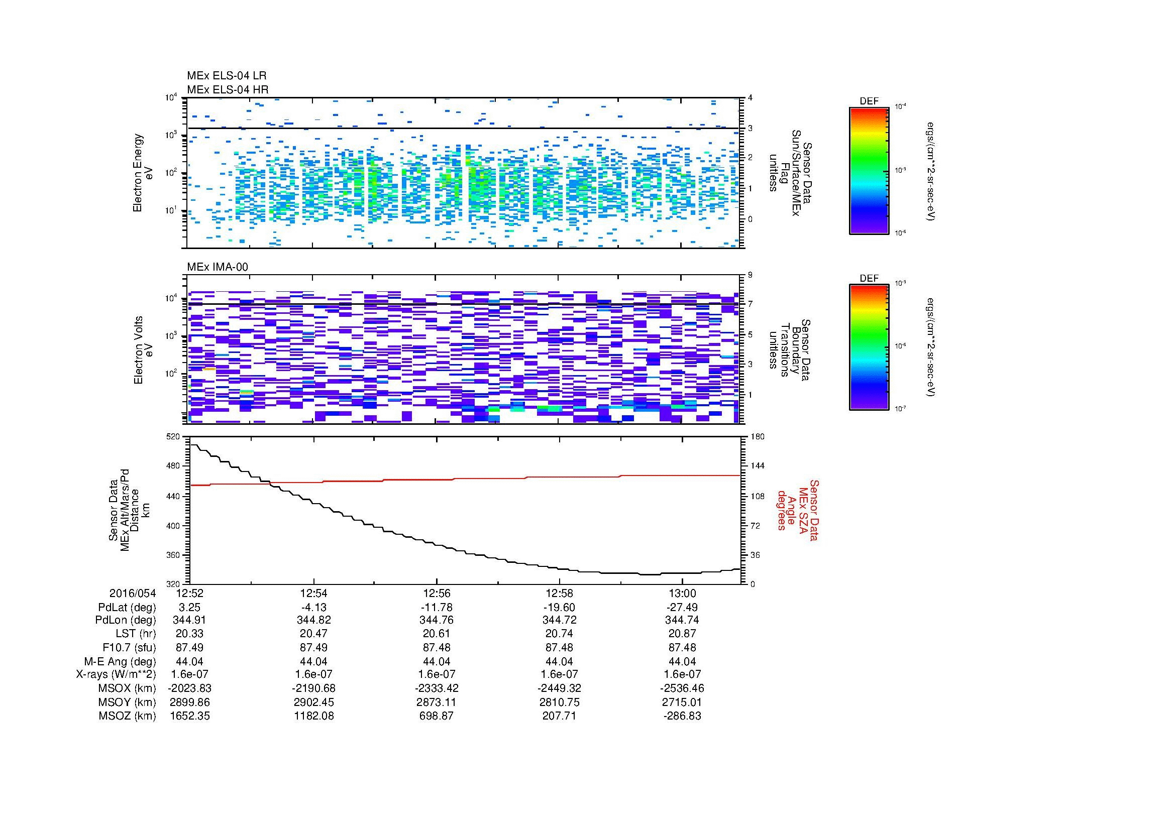 SurveyImages/MAVBS_MExion_2016054_1252_2016054_1301_C_Quicklook_ELS04_IMA00.gif
