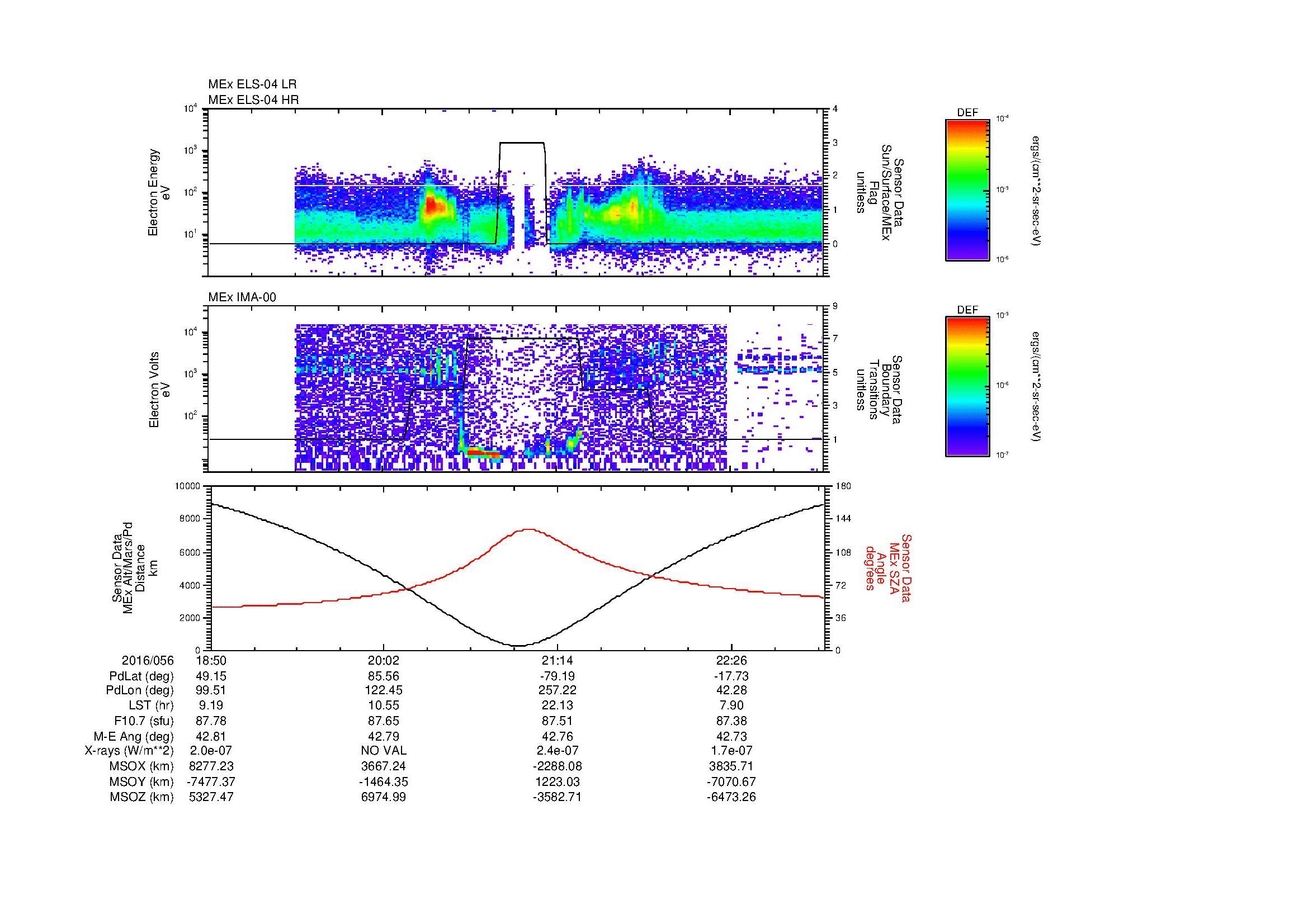 SurveyImages/MAVBS_MExion_2016056_1850_2016056_2306_B_Quicklook_ELS04_IMA00.gif
