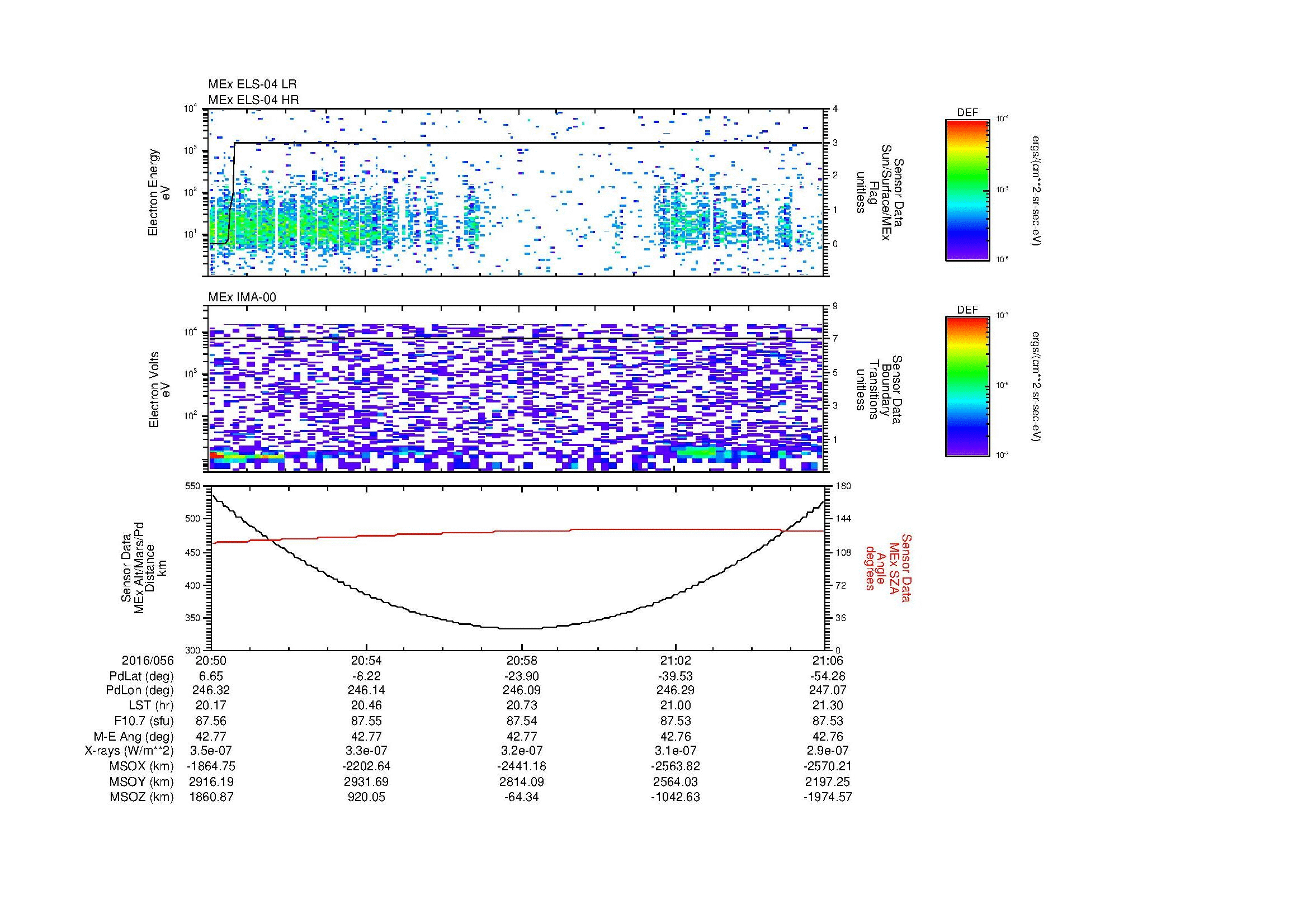 SurveyImages/MAVBS_MExion_2016056_2050_2016056_2106_C_Quicklook_ELS04_IMA00.gif
