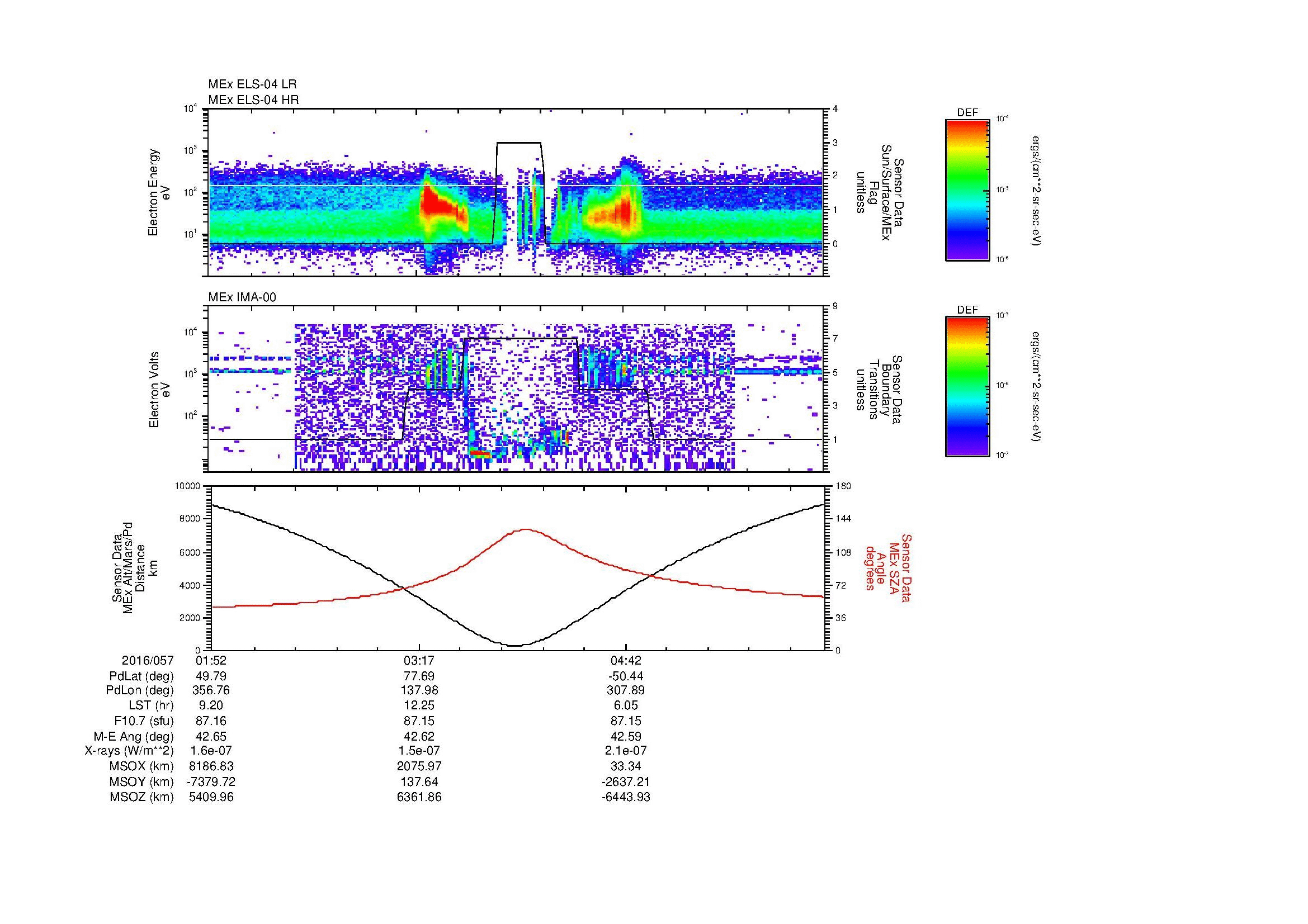 SurveyImages/MAVBS_MExion_2016057_0152_2016057_0606_B_Quicklook_ELS04_IMA00.gif