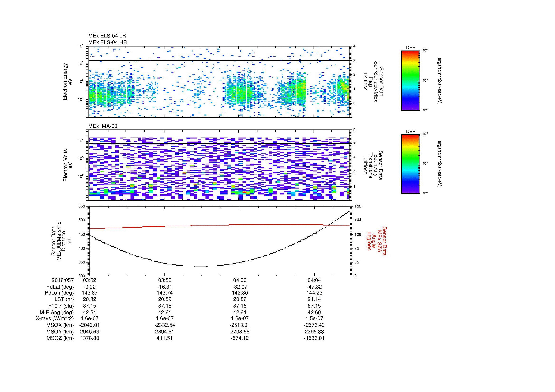 SurveyImages/MAVBS_MExion_2016057_0352_2016057_0406_C_Quicklook_ELS04_IMA00.gif