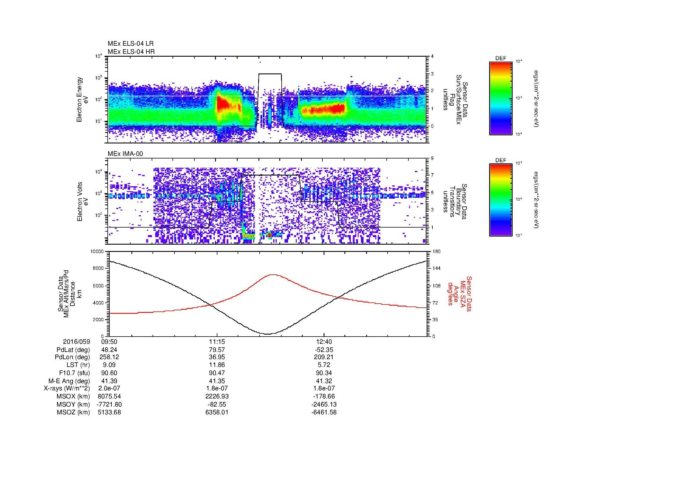 SurveyImages/MAVBS_MExion_2016059_0950_2016059_1404_B_Quicklook_ELS04_IMA00.gif
