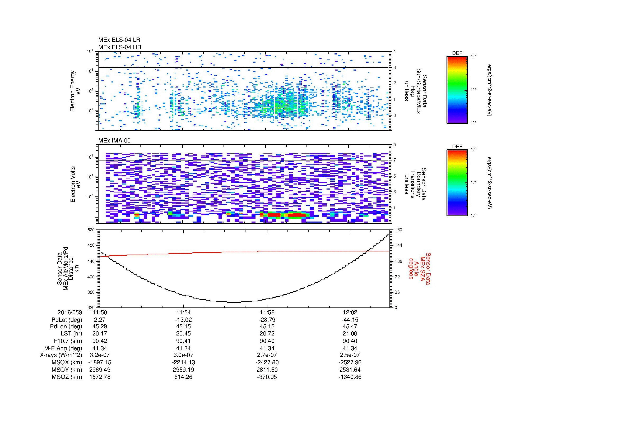 SurveyImages/MAVBS_MExion_2016059_1150_2016059_1204_C_Quicklook_ELS04_IMA00.gif