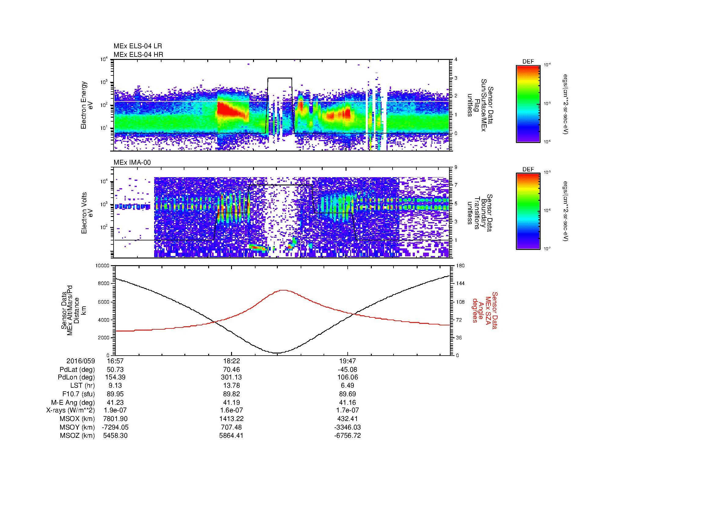 SurveyImages/MAVBS_MExion_2016059_1657_2016059_2104_B_Quicklook_ELS04_IMA00.gif