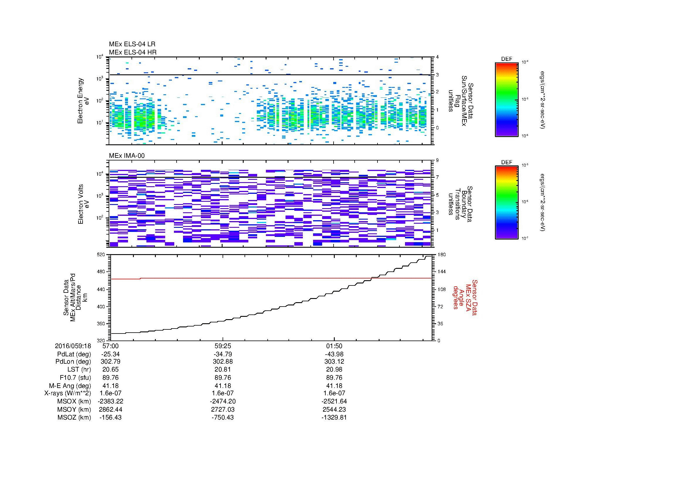 SurveyImages/MAVBS_MExion_2016059_1857_2016059_1904_C_Quicklook_ELS04_IMA00.gif