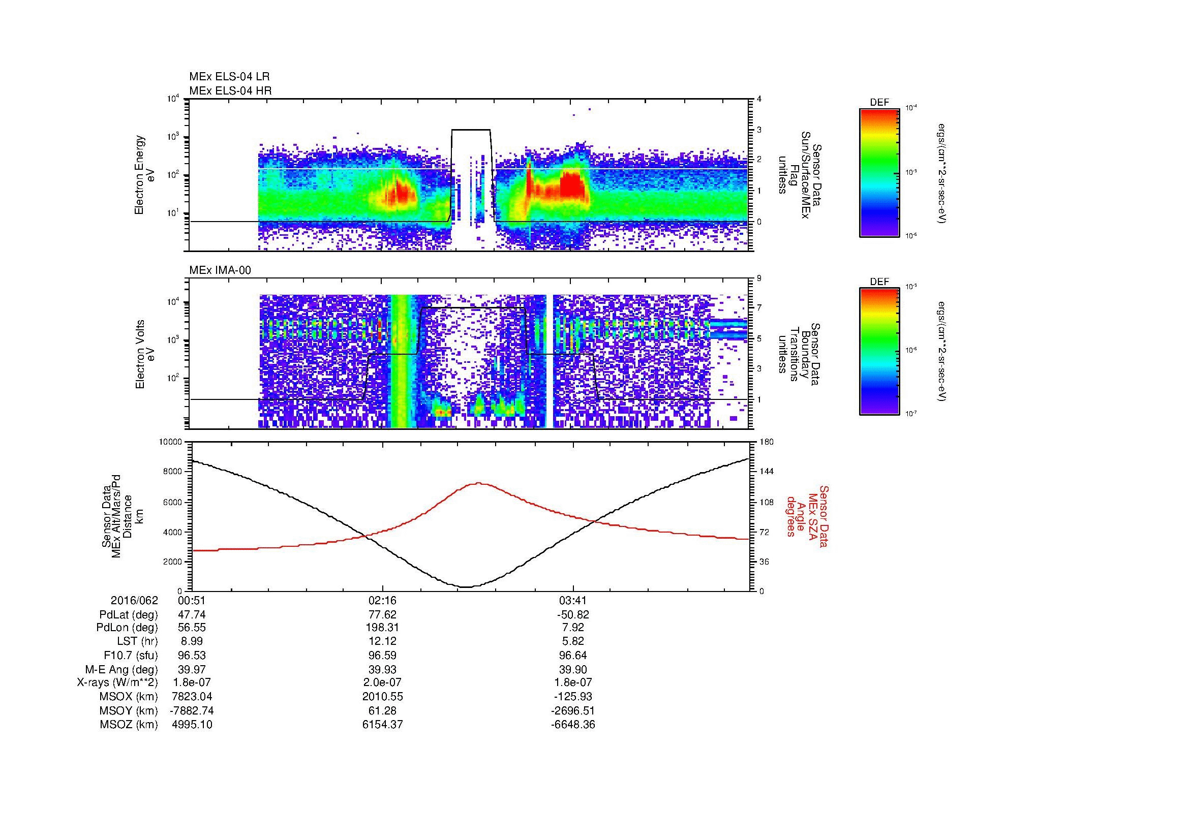 SurveyImages/MAVBS_MExion_2016062_0051_2016062_0502_B_Quicklook_ELS04_IMA00.gif