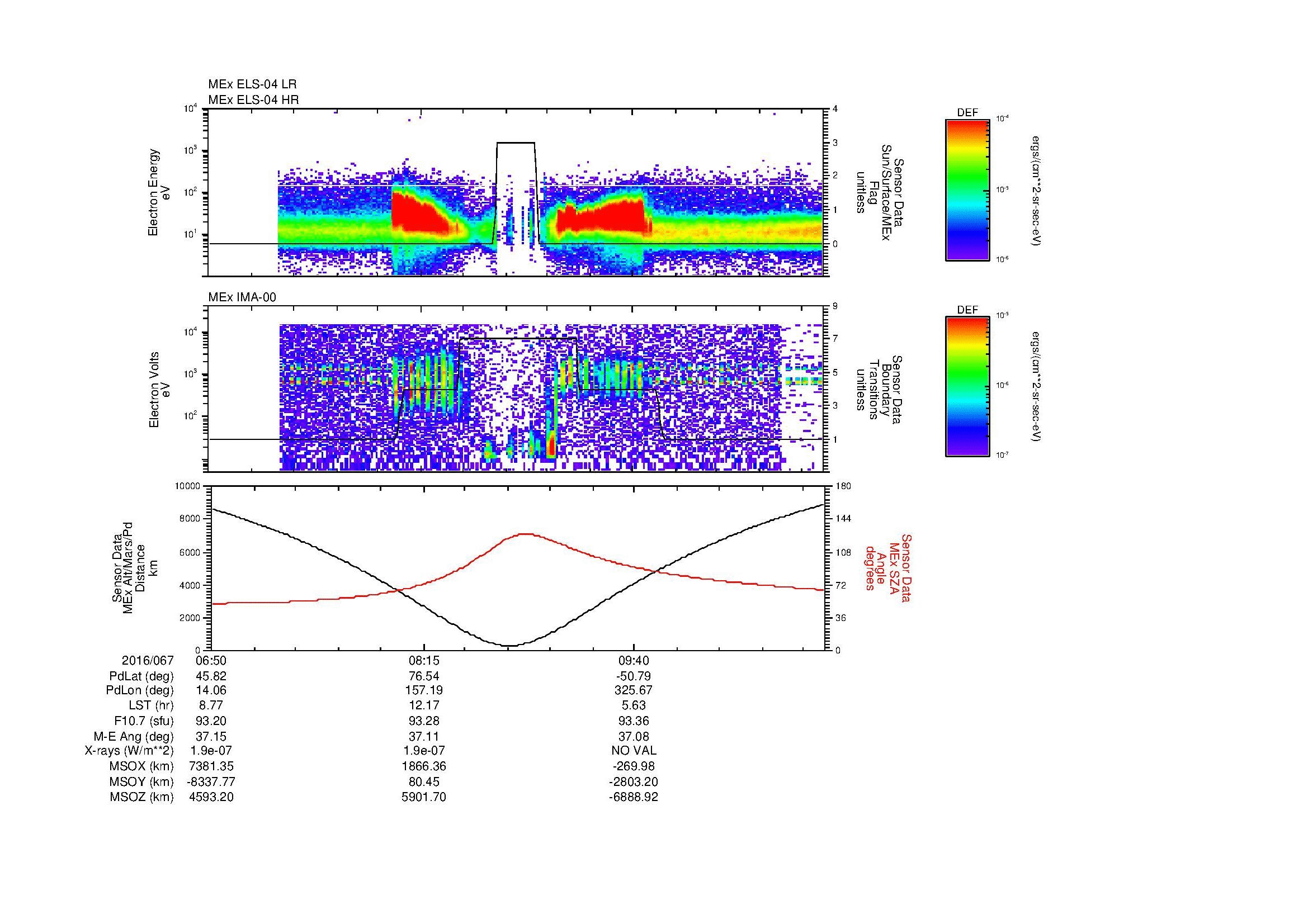 SurveyImages/MAVBS_MExion_2016067_0650_2016067_1058_B_Quicklook_ELS04_IMA00.gif