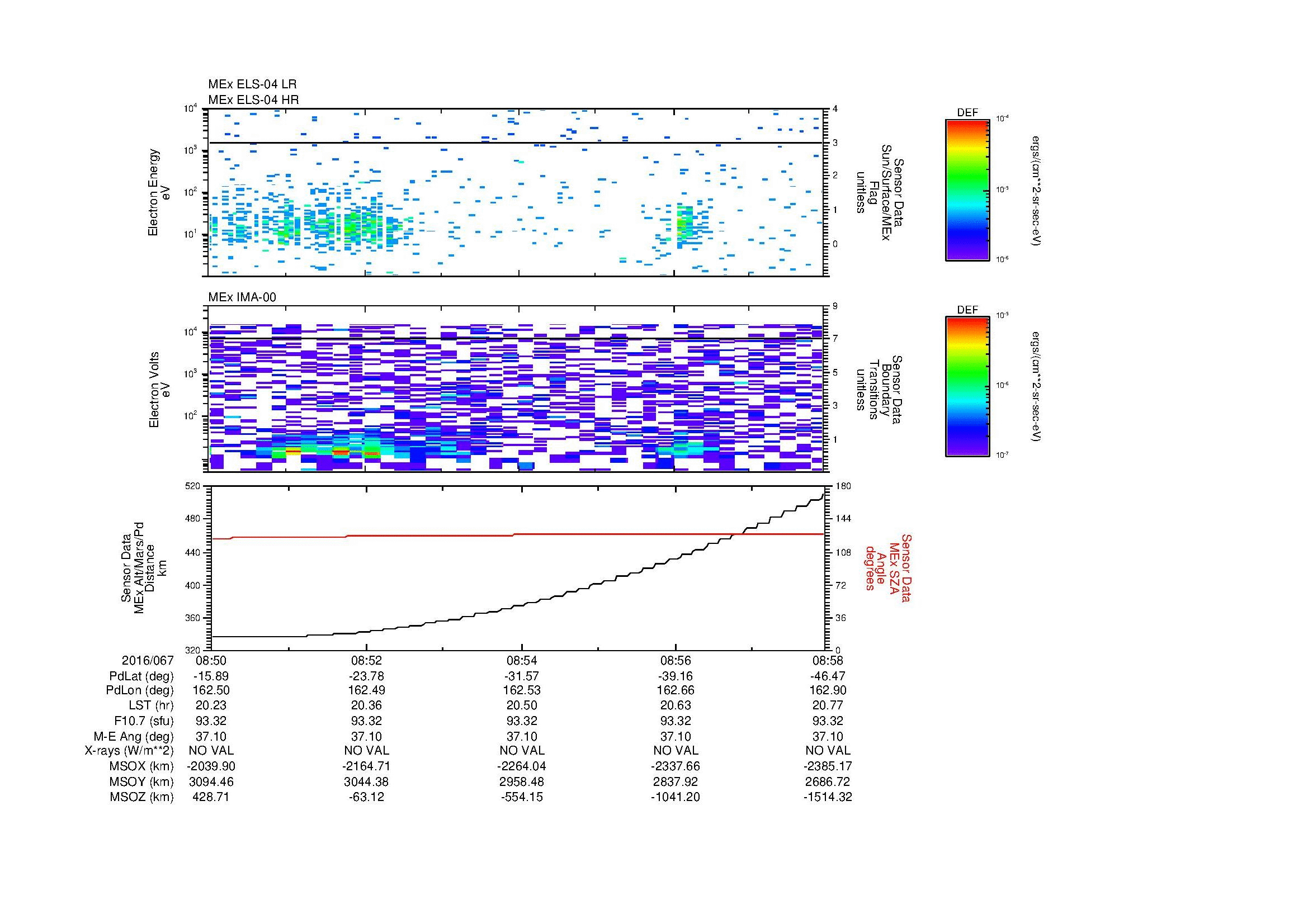 SurveyImages/MAVBS_MExion_2016067_0850_2016067_0858_C_Quicklook_ELS04_IMA00.gif