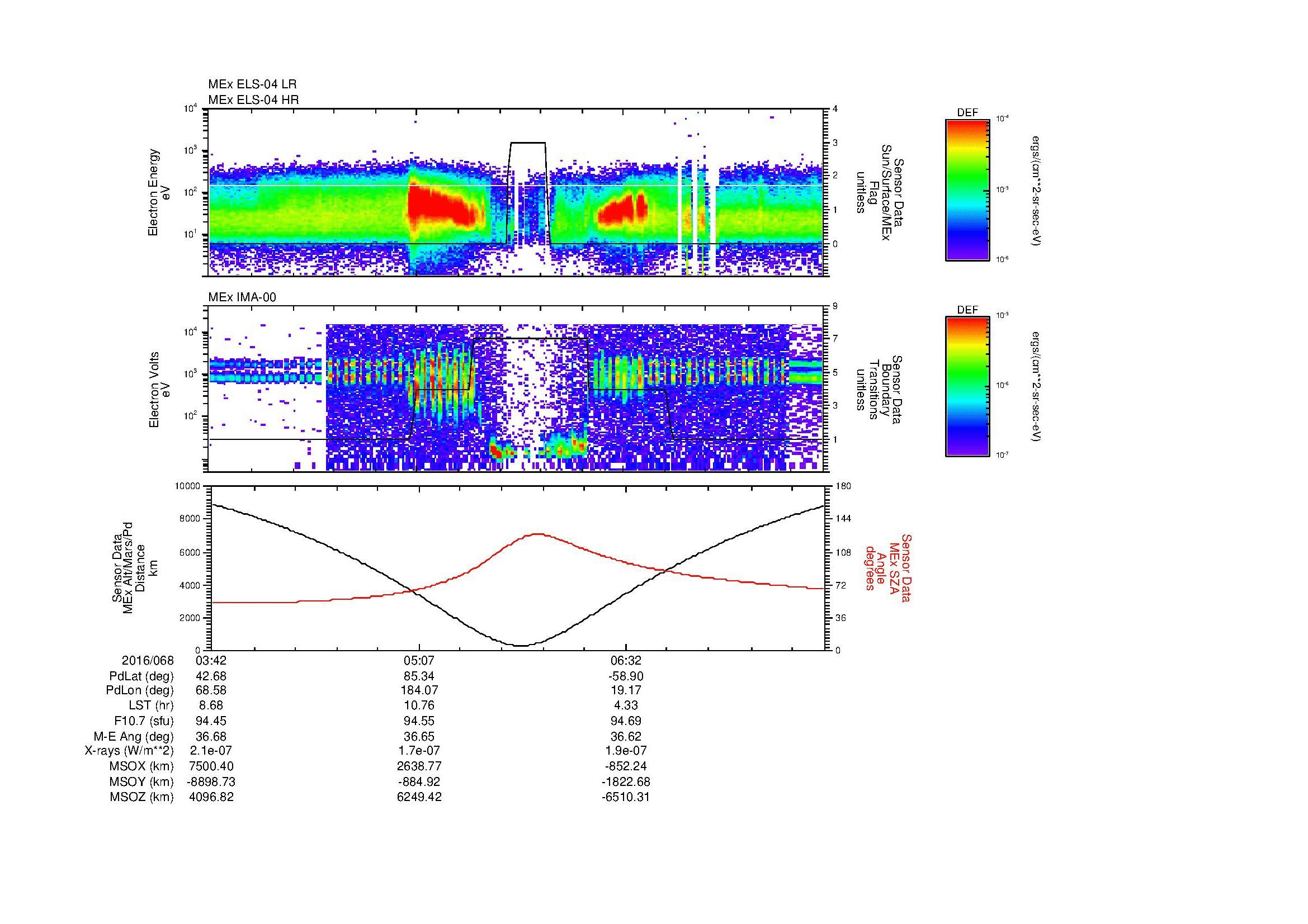 SurveyImages/MAVBS_MExion_2016068_0342_2016068_0755_B_Quicklook_ELS04_IMA00.gif