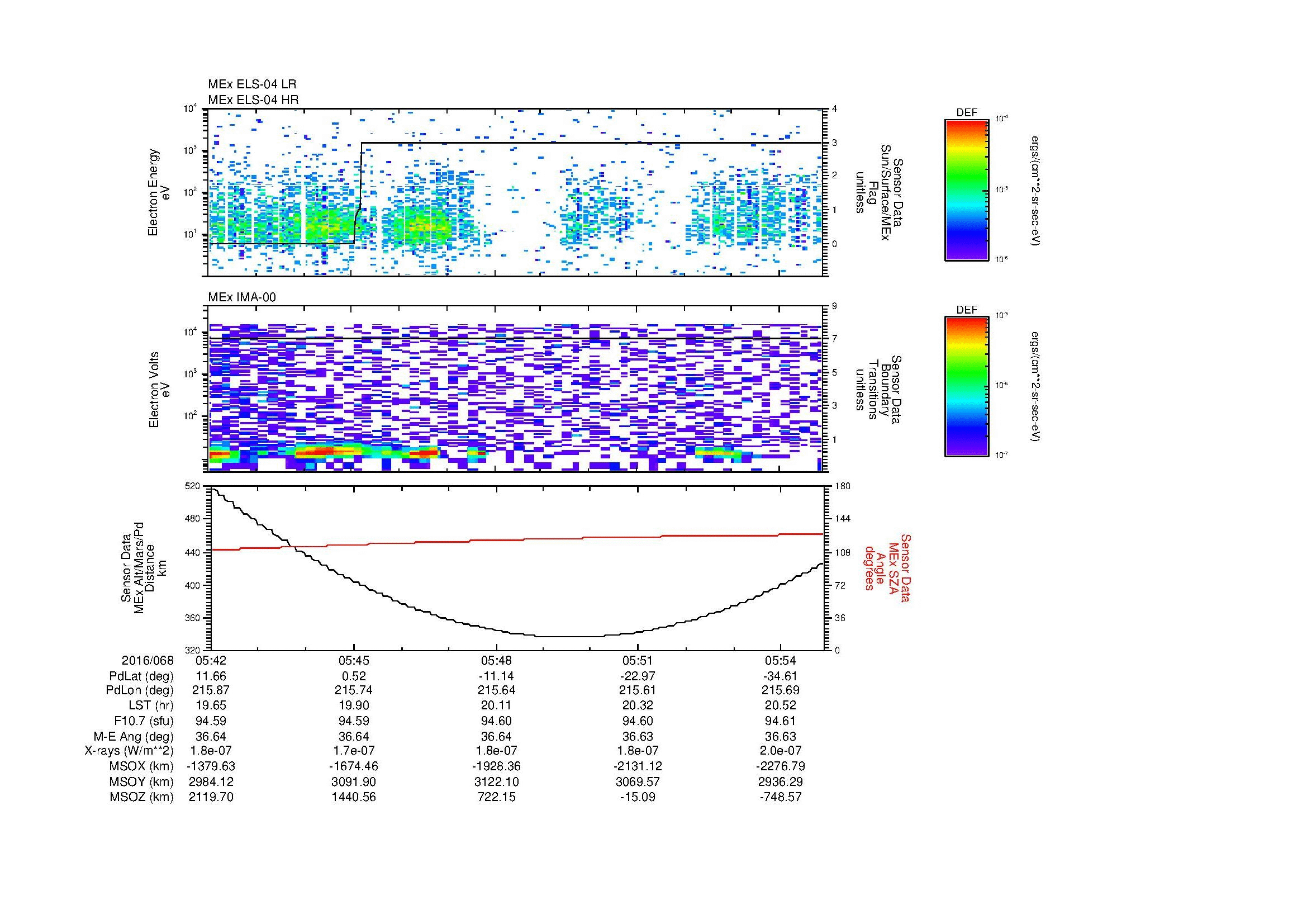 SurveyImages/MAVBS_MExion_2016068_0542_2016068_0555_C_Quicklook_ELS04_IMA00.gif