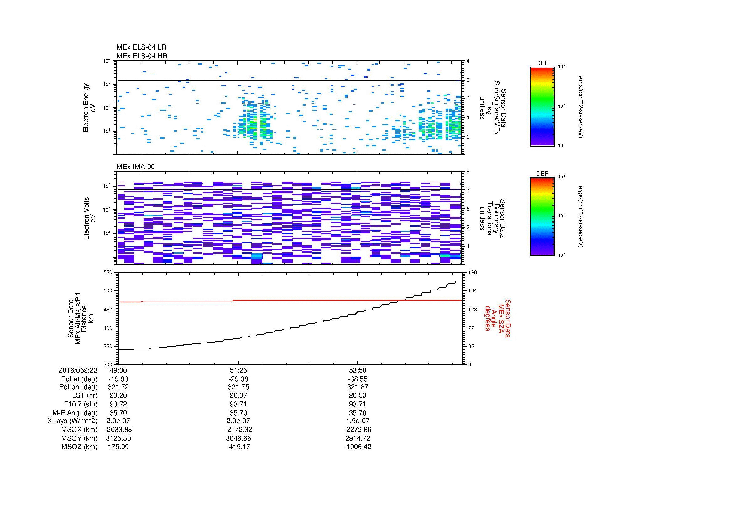 SurveyImages/MAVBS_MExion_2016069_2349_2016069_2356_C_Quicklook_ELS04_IMA00.gif