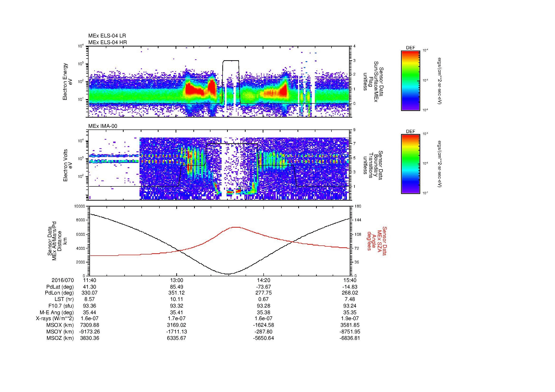 SurveyImages/MAVBS_MExion_2016070_1140_2016070_1541_B_Quicklook_ELS04_IMA00.gif