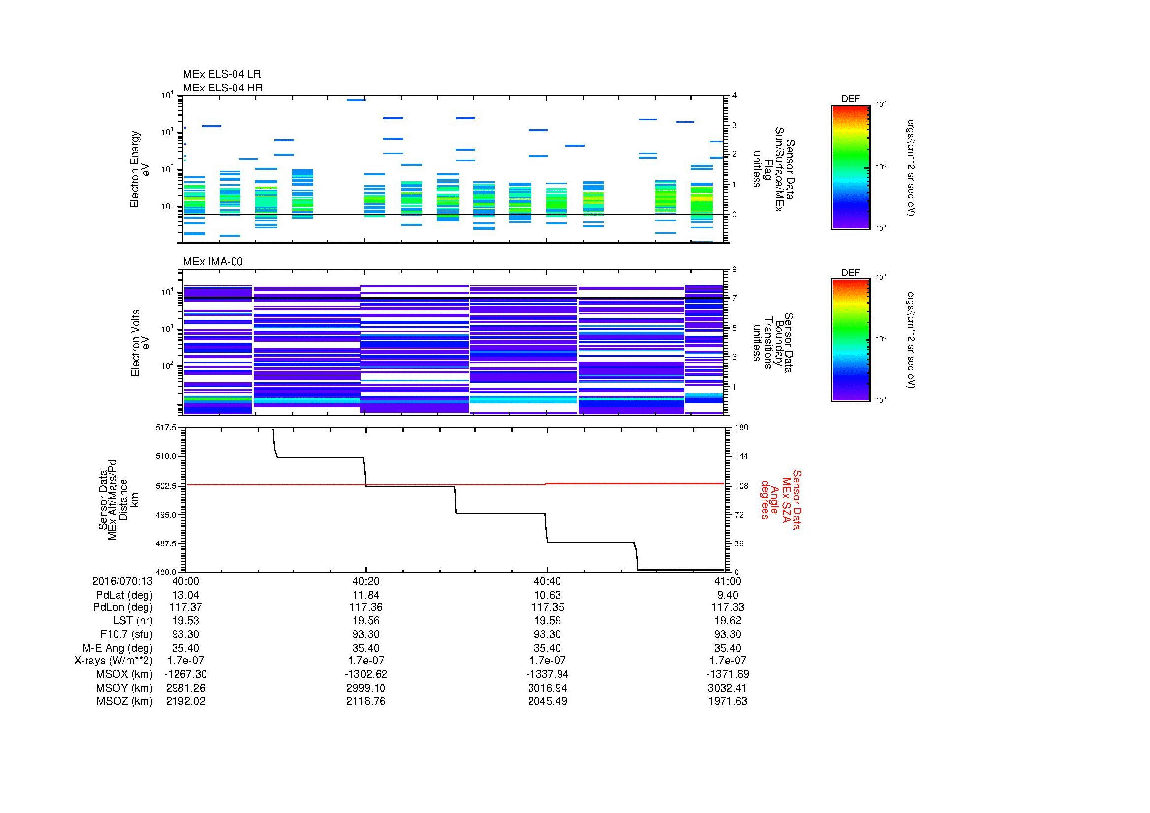 SurveyImages/MAVBS_MExion_2016070_1340_2016070_1341_C_Quicklook_ELS04_IMA00.gif