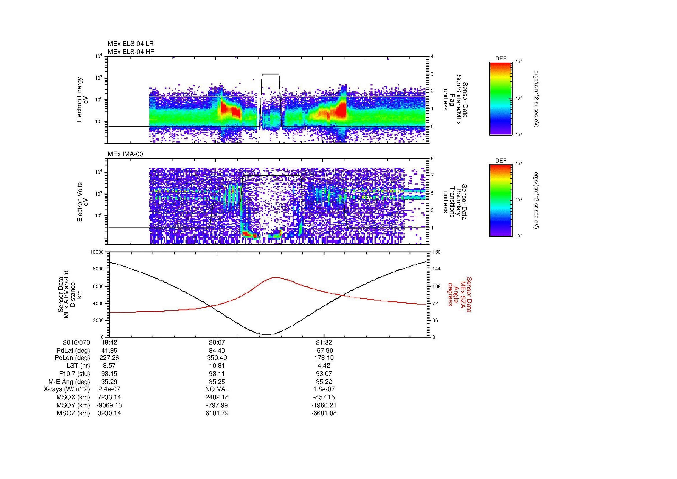 SurveyImages/MAVBS_MExion_2016070_1842_2016070_2255_B_Quicklook_ELS04_IMA00.gif