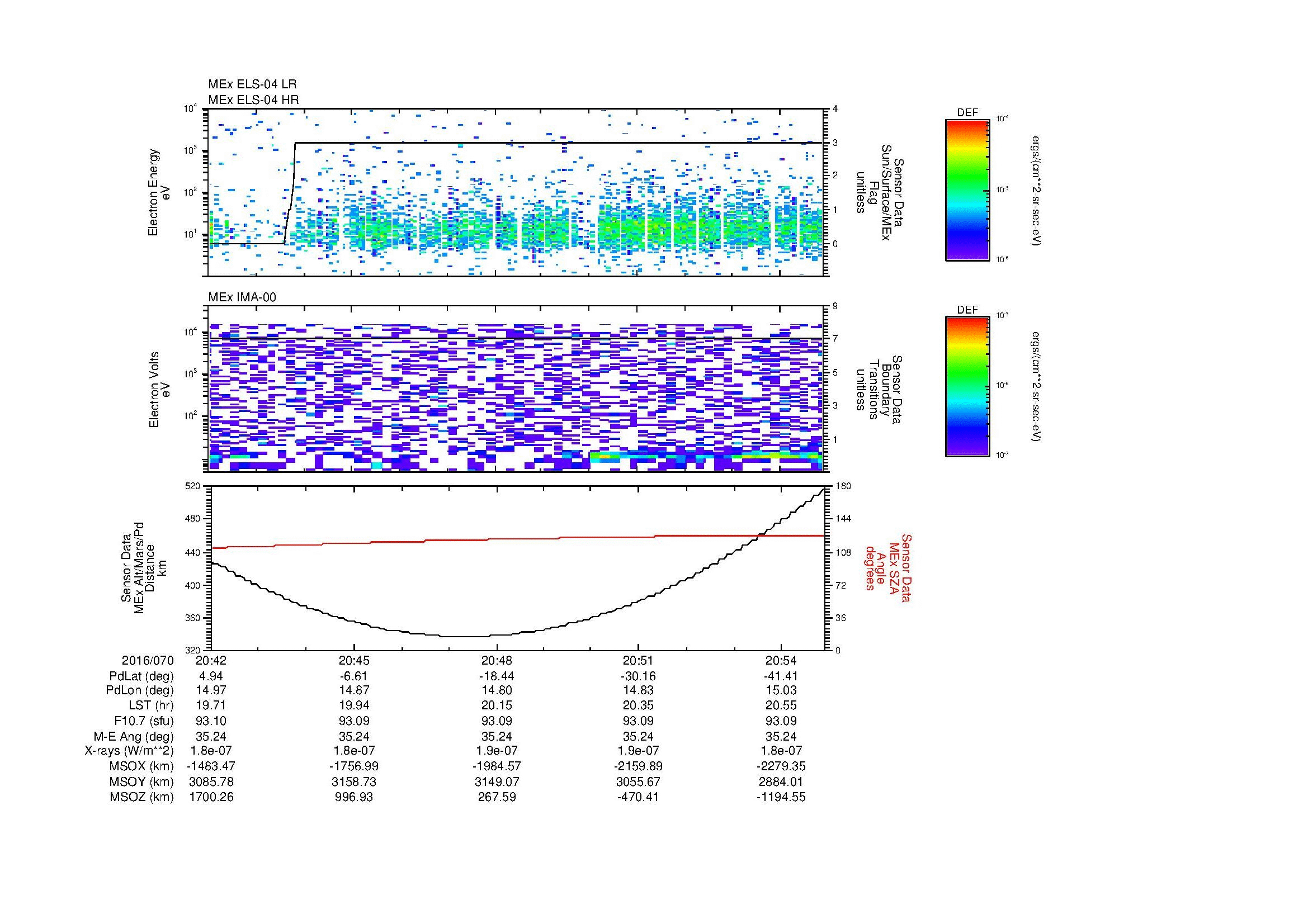SurveyImages/MAVBS_MExion_2016070_2042_2016070_2055_C_Quicklook_ELS04_IMA00.gif