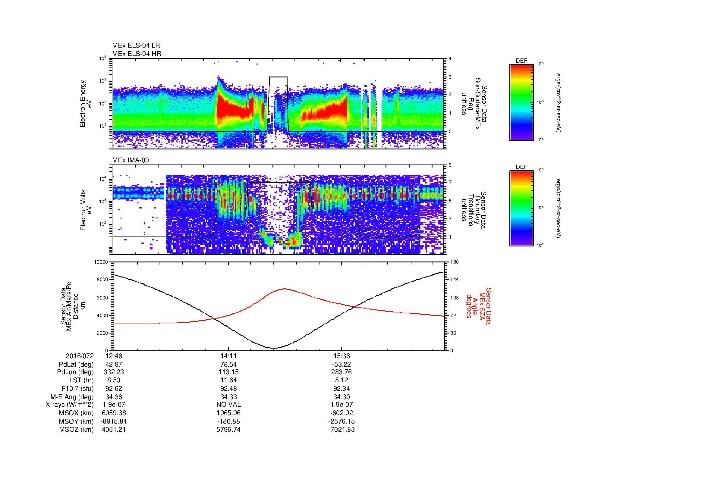 SurveyImages/MAVBS_MExion_2016072_1246_2016072_1654_B_Quicklook_ELS04_IMA00.gif