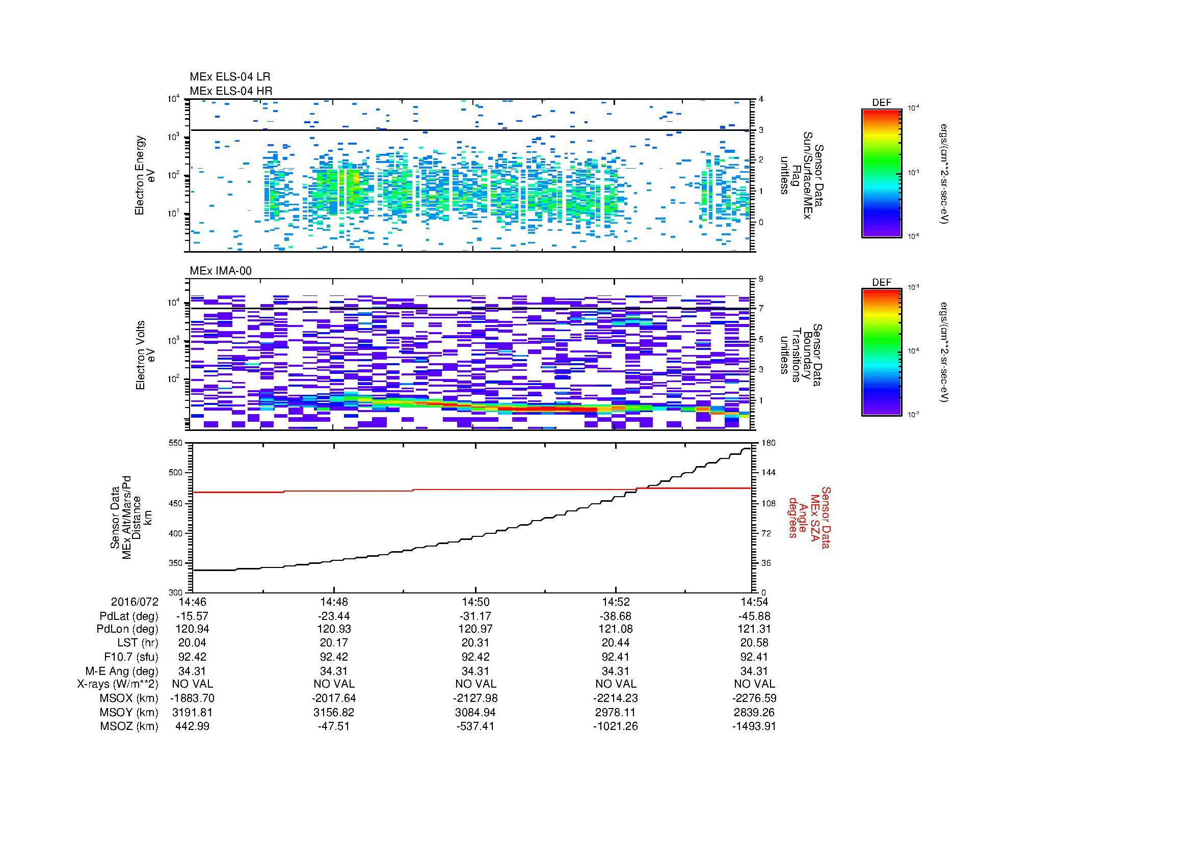 SurveyImages/MAVBS_MExion_2016072_1446_2016072_1454_C_Quicklook_ELS04_IMA00.gif