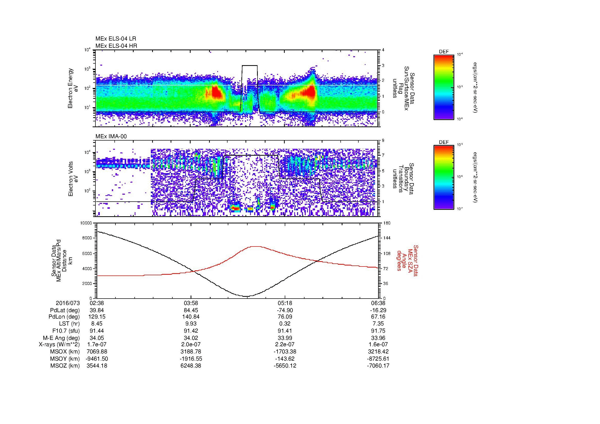 SurveyImages/MAVBS_MExion_2016073_0238_2016073_0639_B_Quicklook_ELS04_IMA00.gif