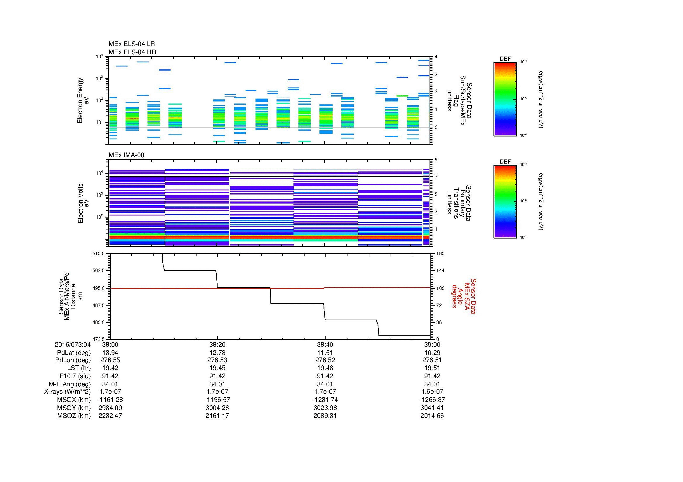 SurveyImages/MAVBS_MExion_2016073_0438_2016073_0439_C_Quicklook_ELS04_IMA00.gif