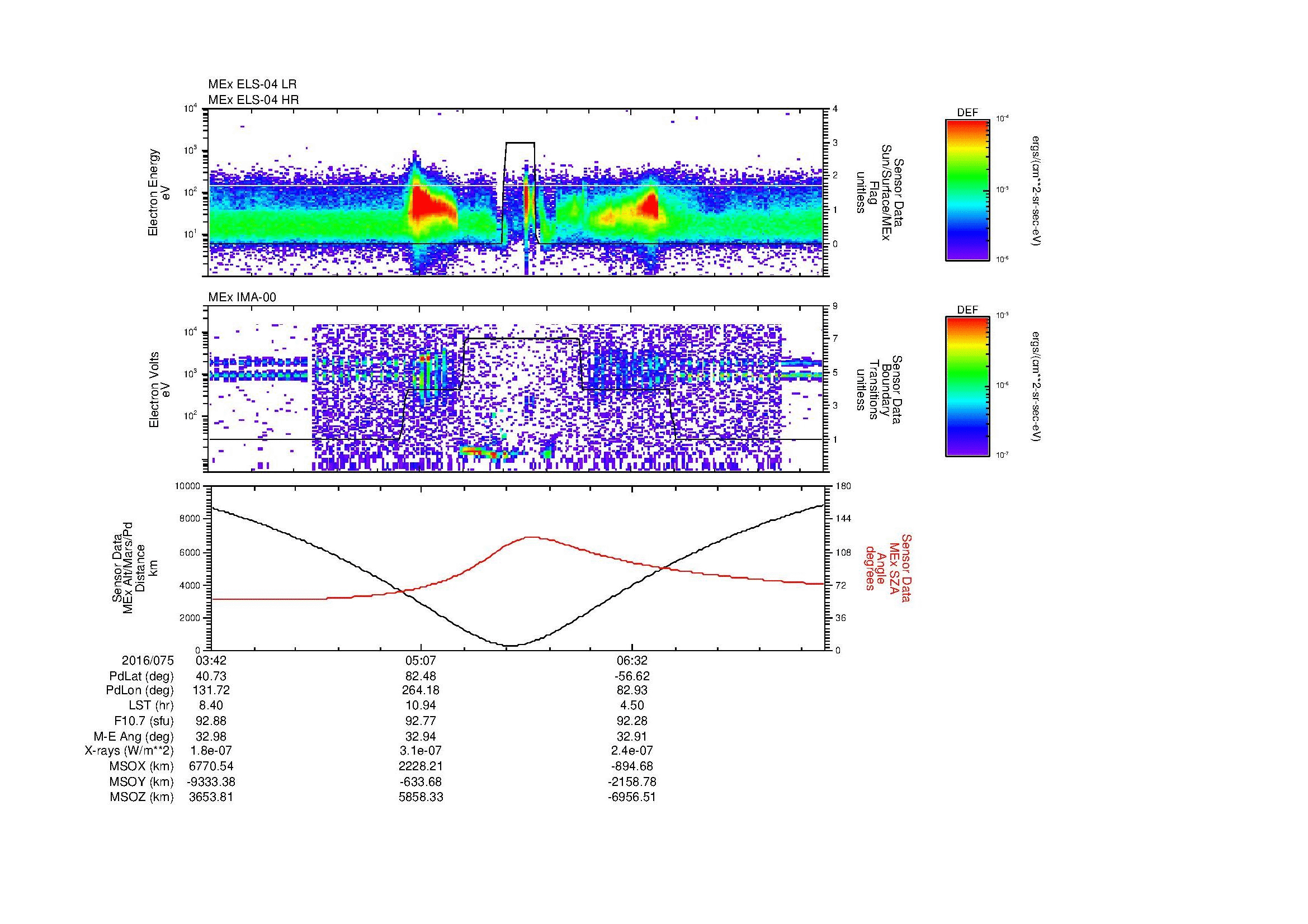 SurveyImages/MAVBS_MExion_2016075_0342_2016075_0751_B_Quicklook_ELS04_IMA00.gif