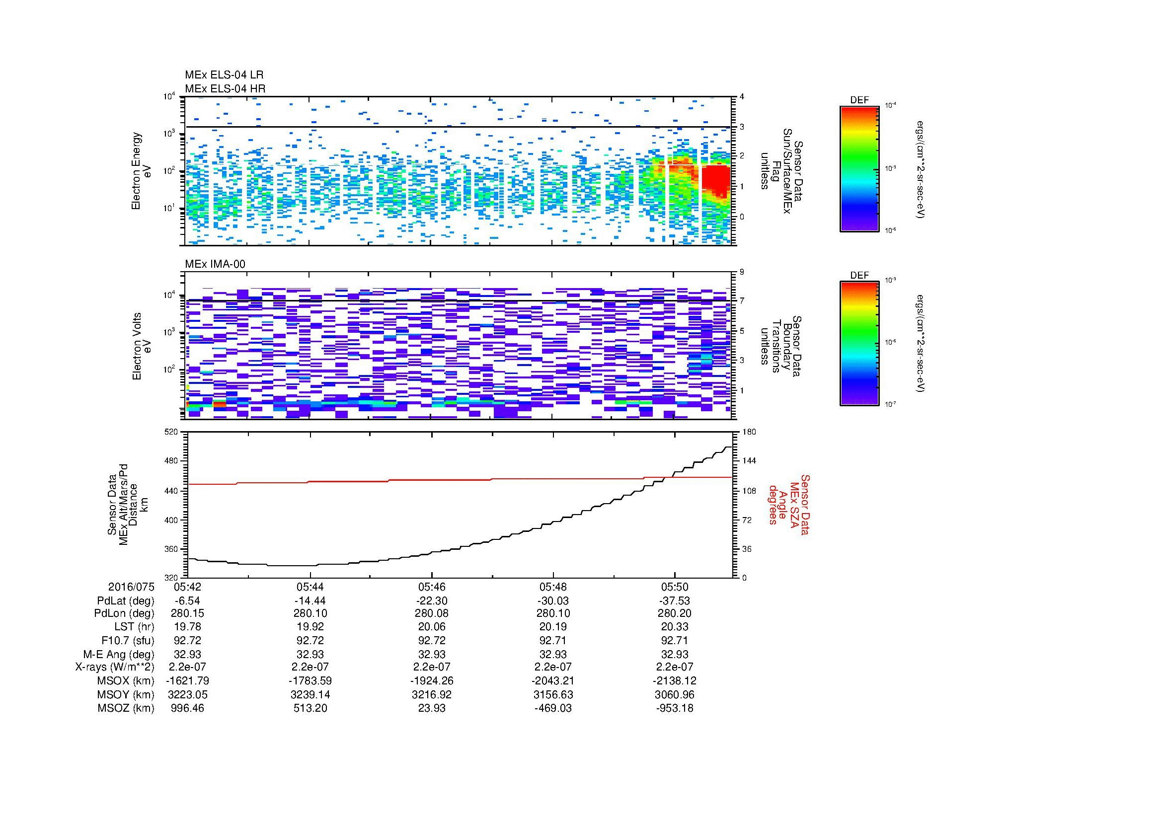 SurveyImages/MAVBS_MExion_2016075_0542_2016075_0551_C_Quicklook_ELS04_IMA00.gif