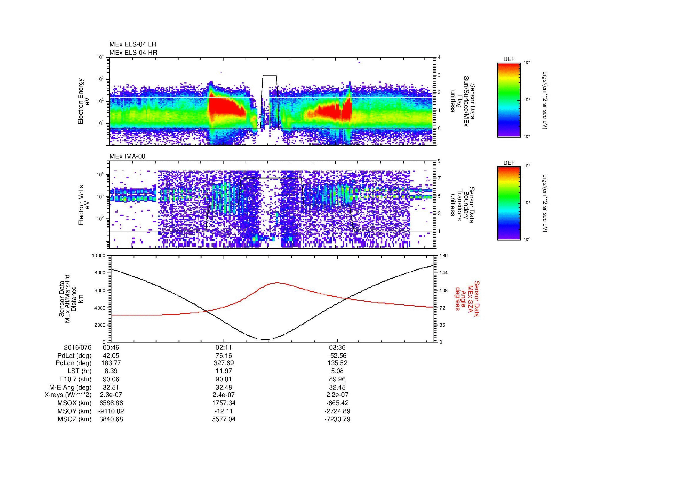SurveyImages/MAVBS_MExion_2016076_0046_2016076_0451_B_Quicklook_ELS04_IMA00.gif